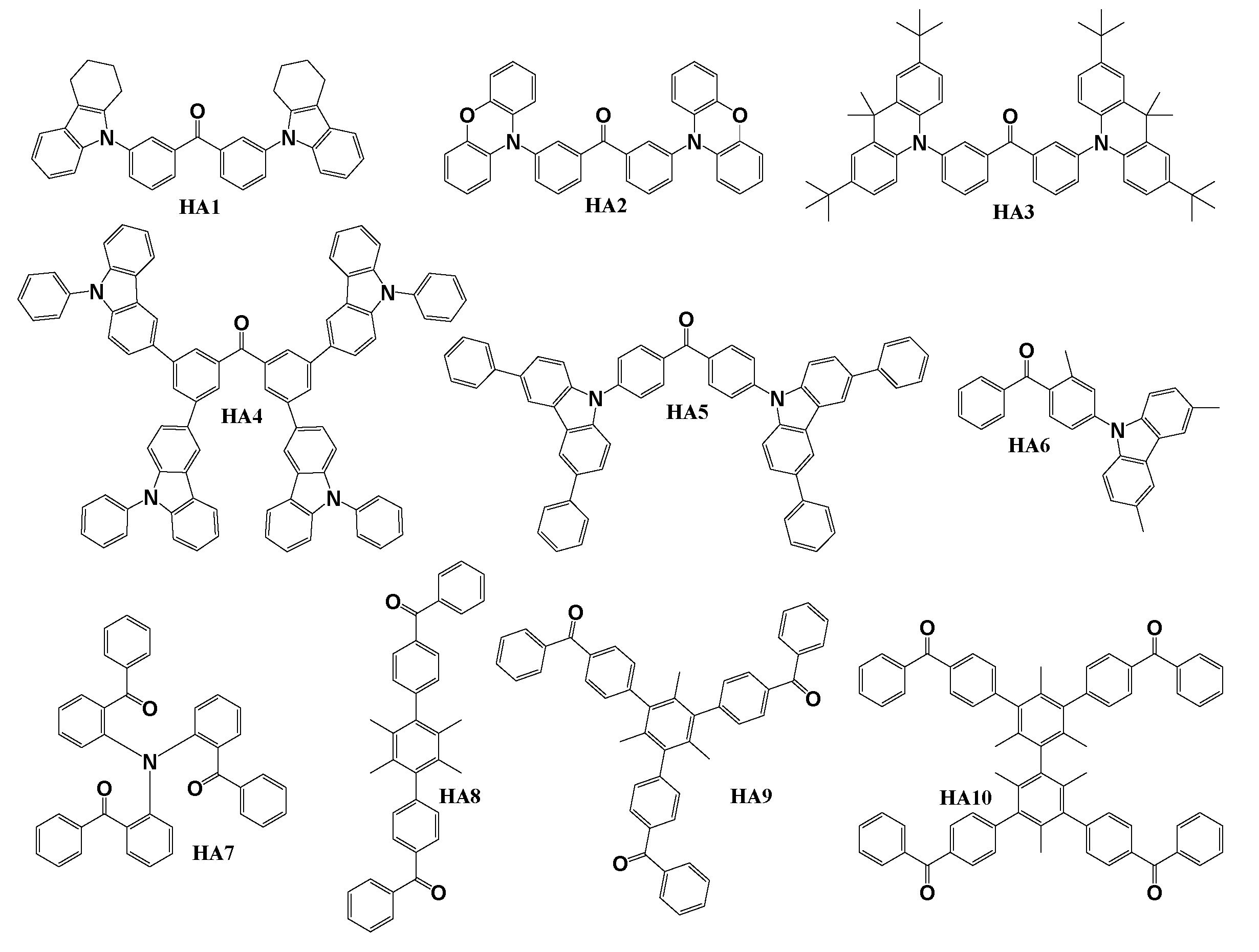 Preprints 97202 sch001