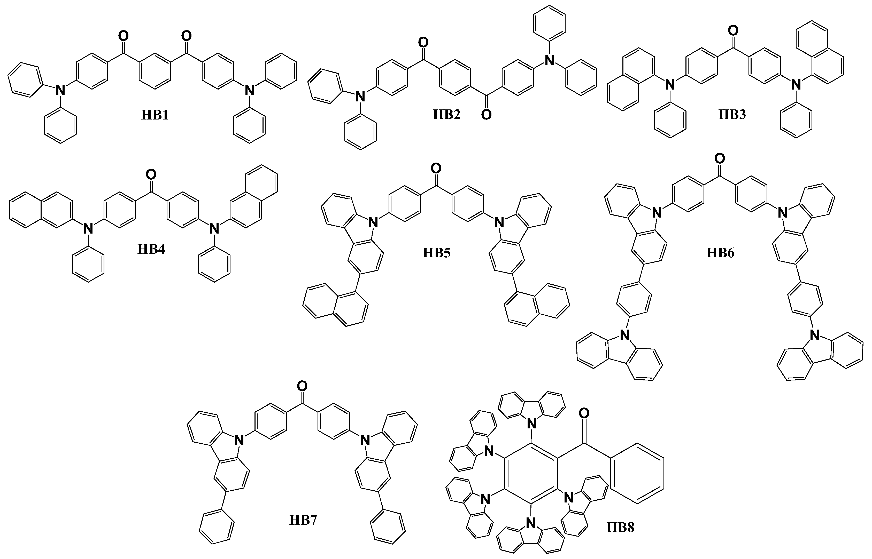 Preprints 97202 sch002