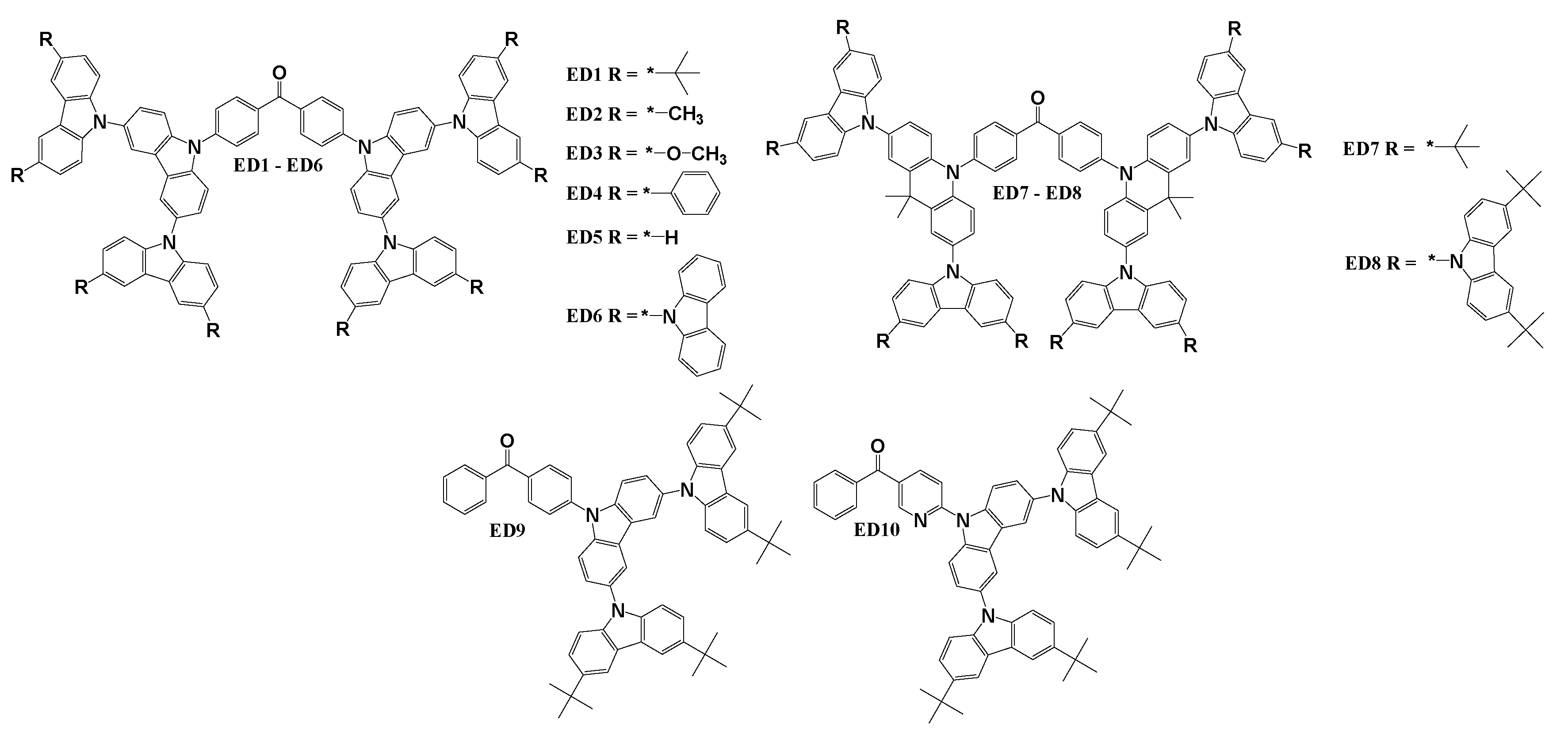 Preprints 97202 sch006