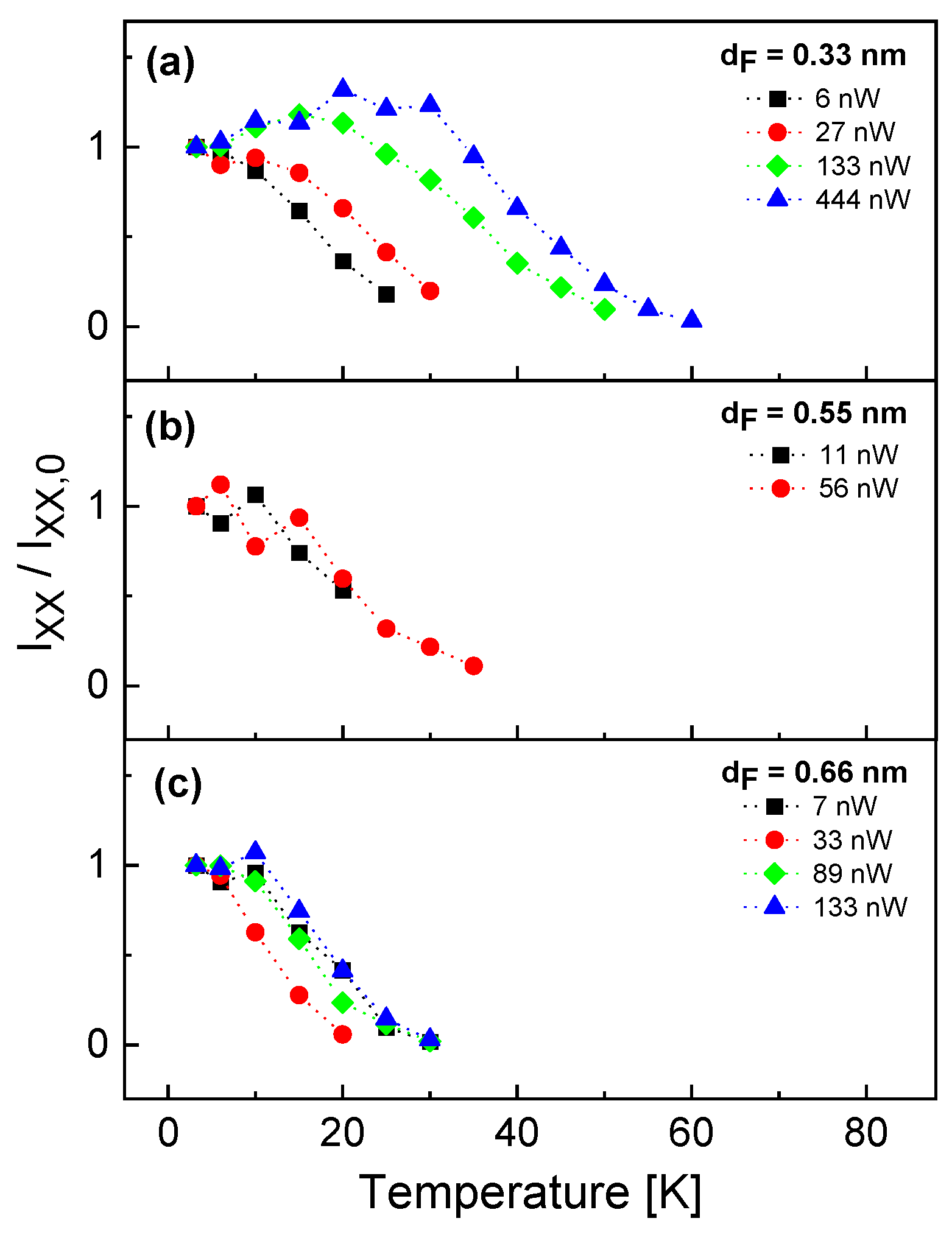 Preprints 90702 g005