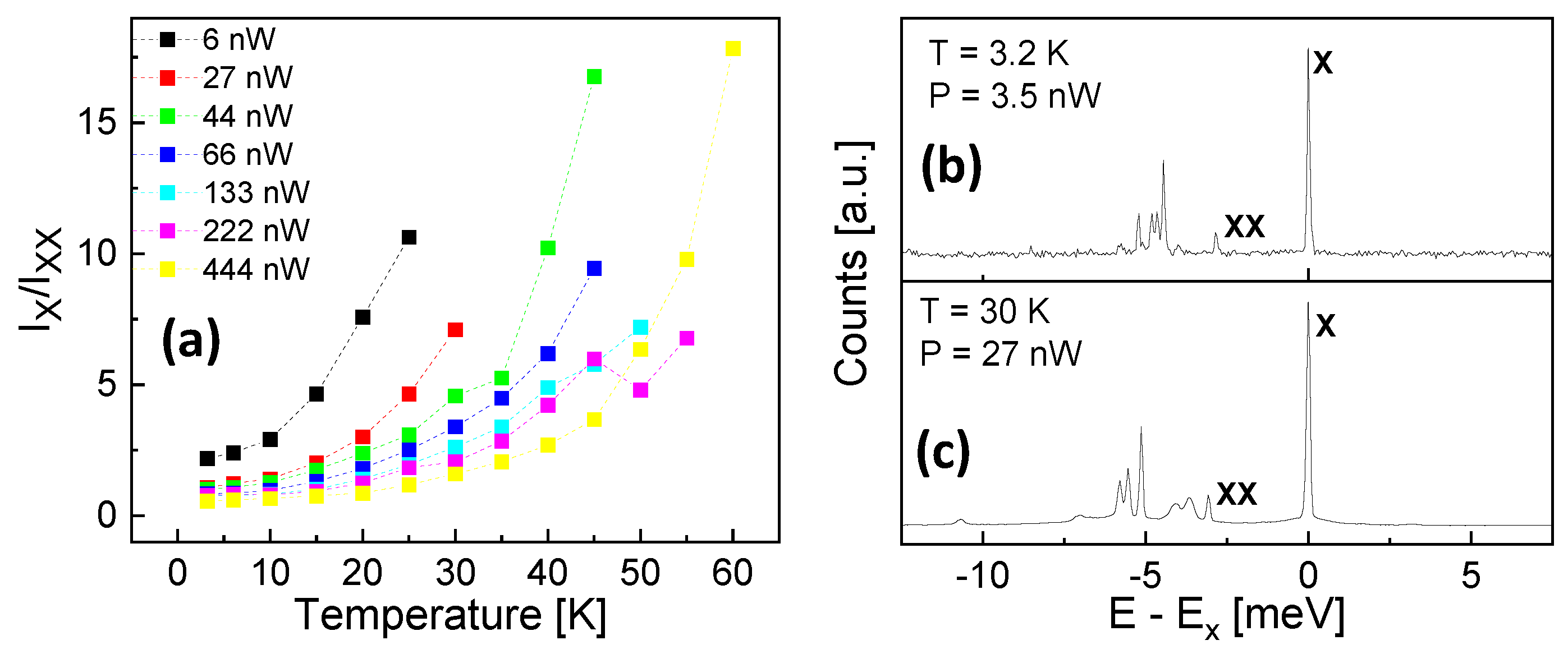 Preprints 90702 g006