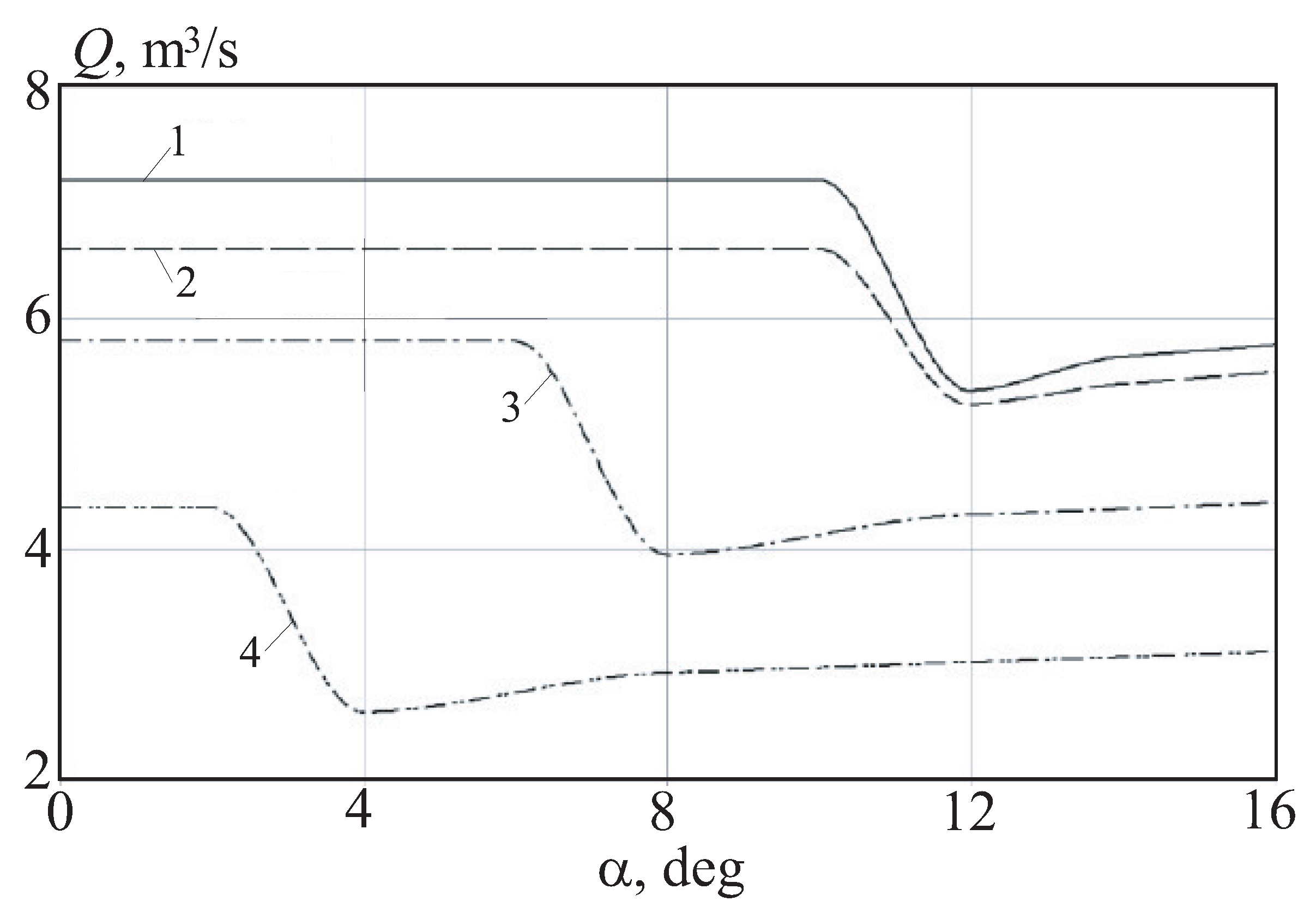 Preprints 84687 g012