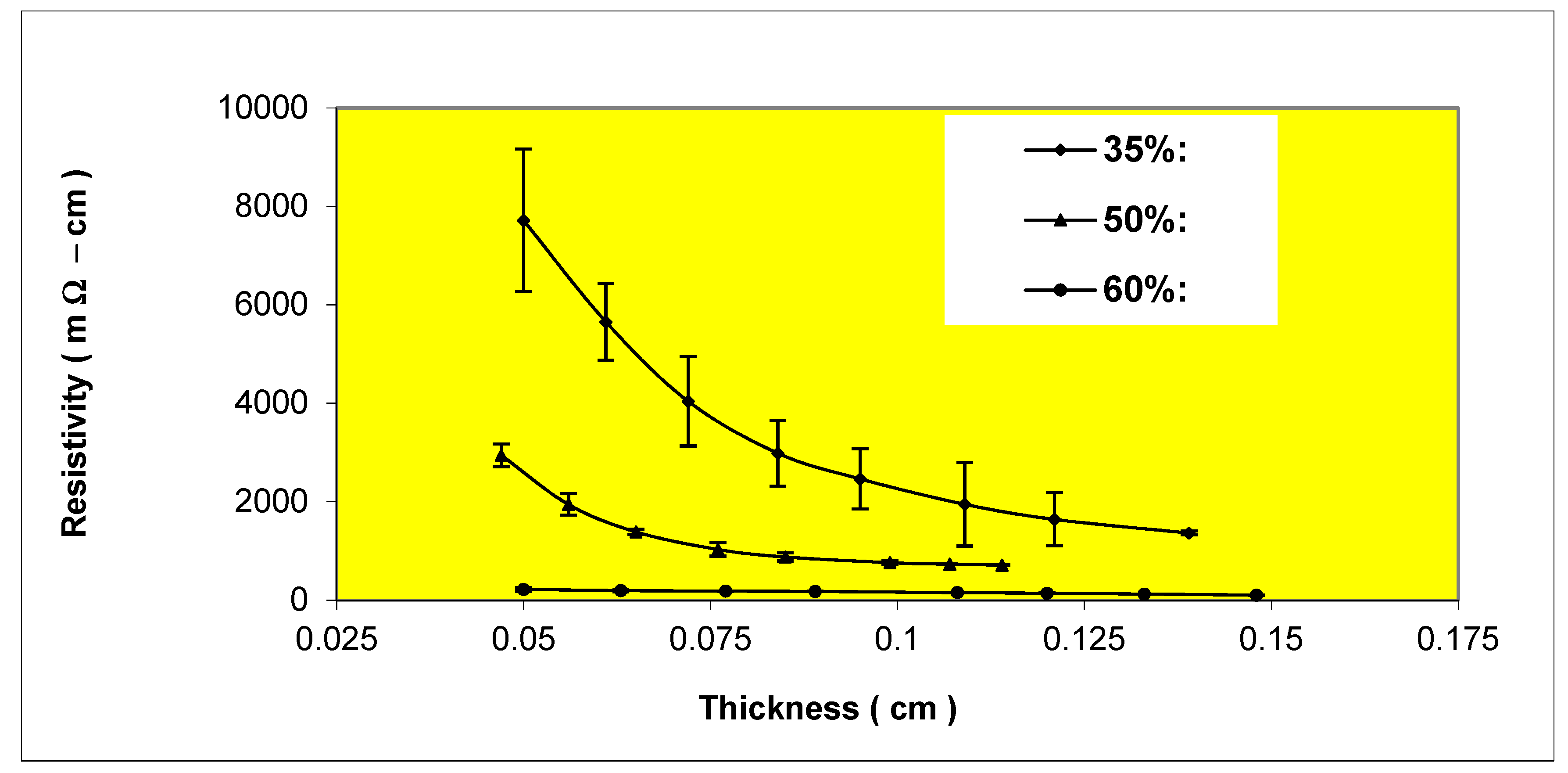 Preprints 78455 g007