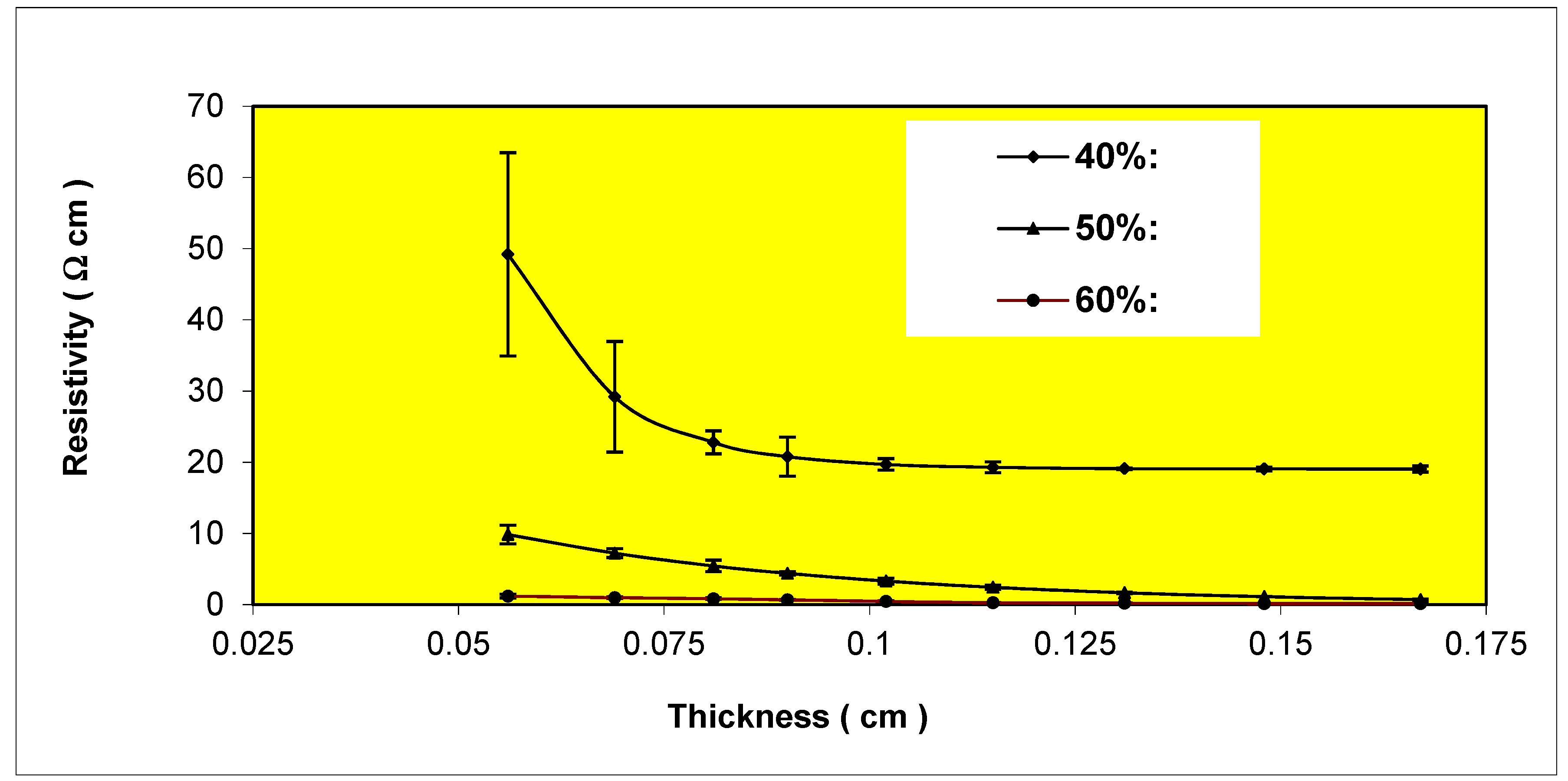 Preprints 78455 g008