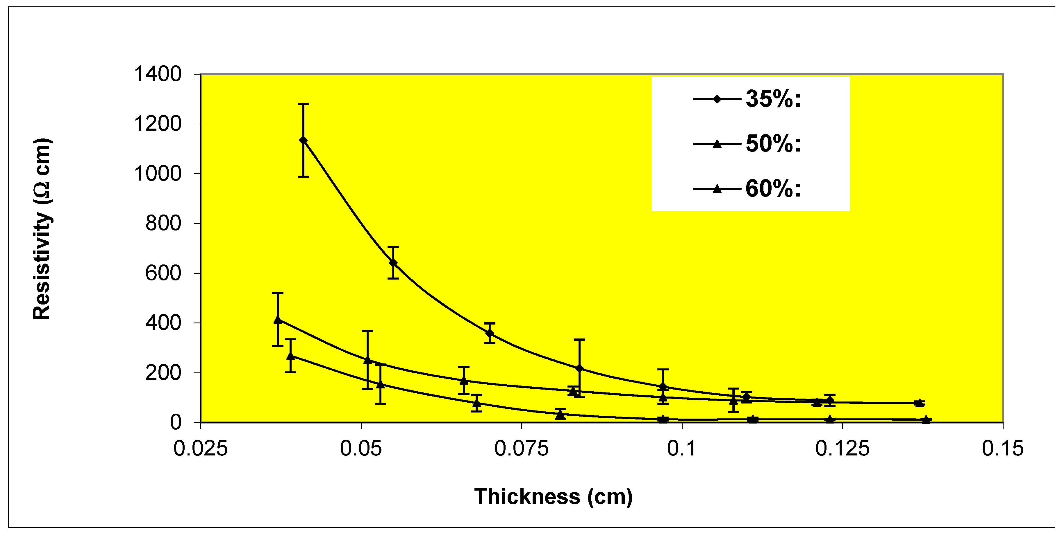 Preprints 78455 g009