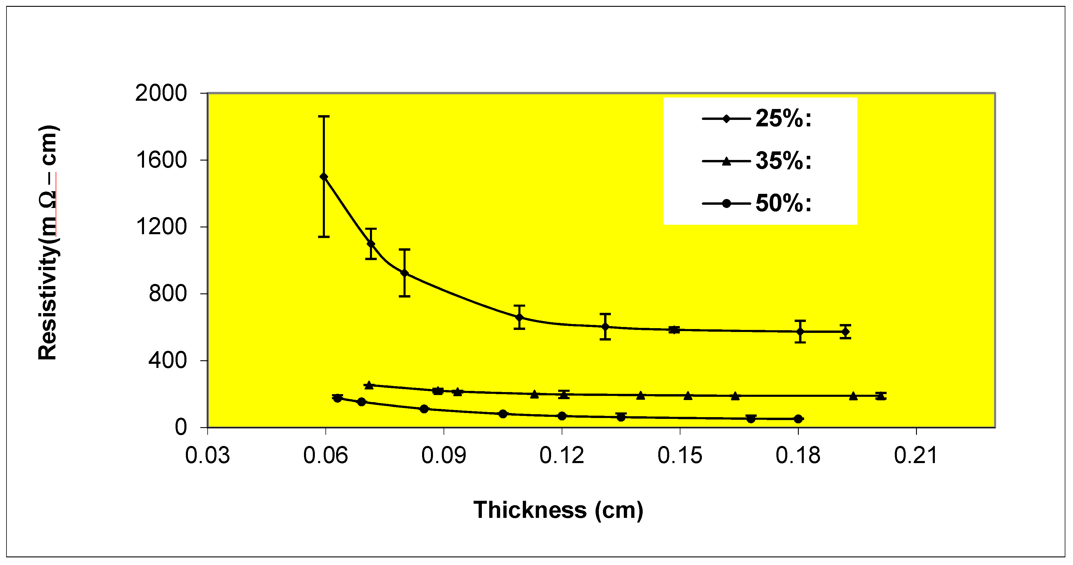 Preprints 78455 g010