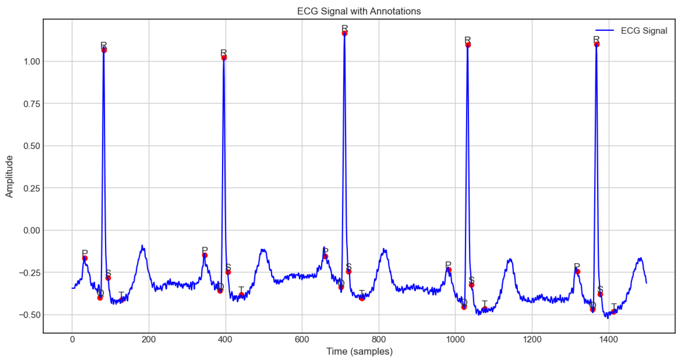 Preprints 119797 g001