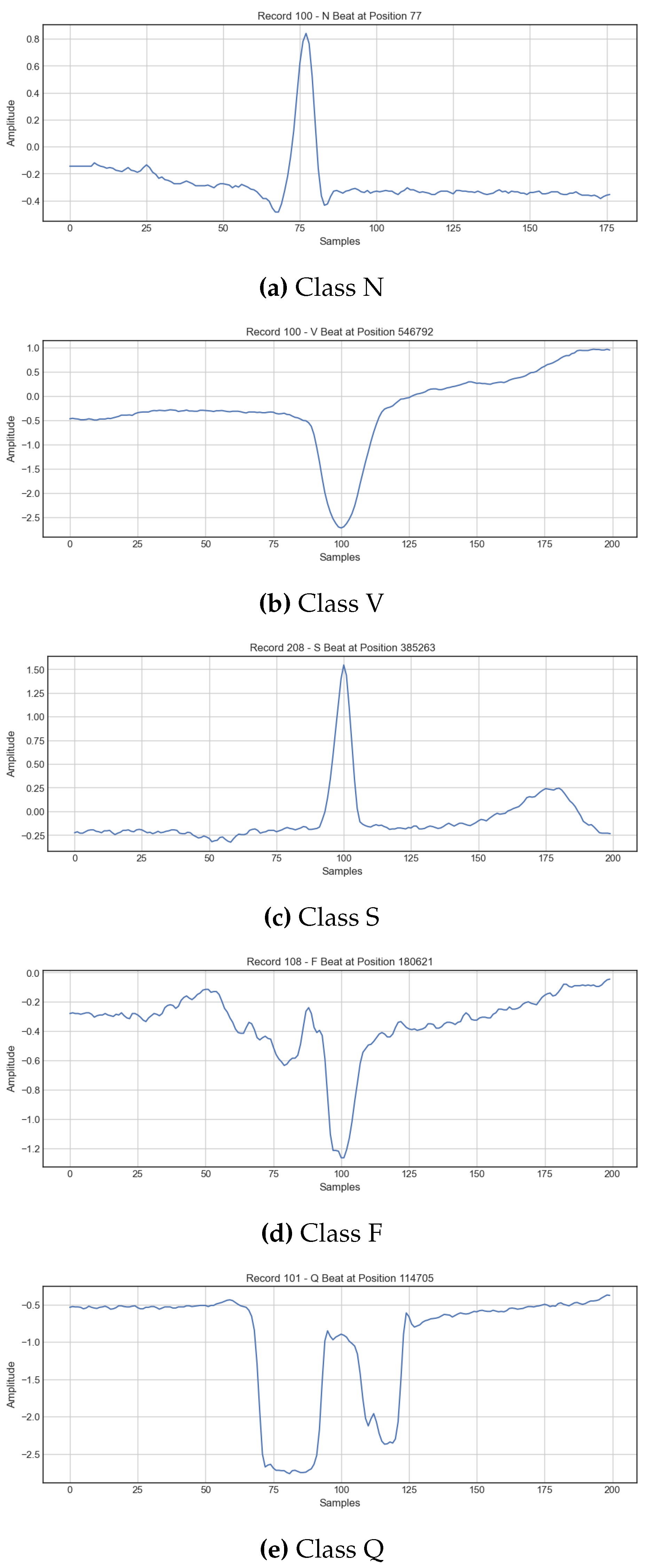 Preprints 119797 g002