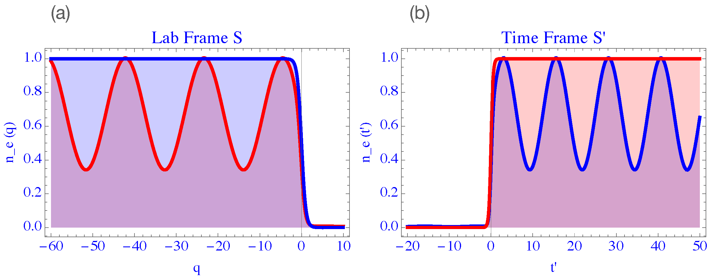 Preprints 93945 g001