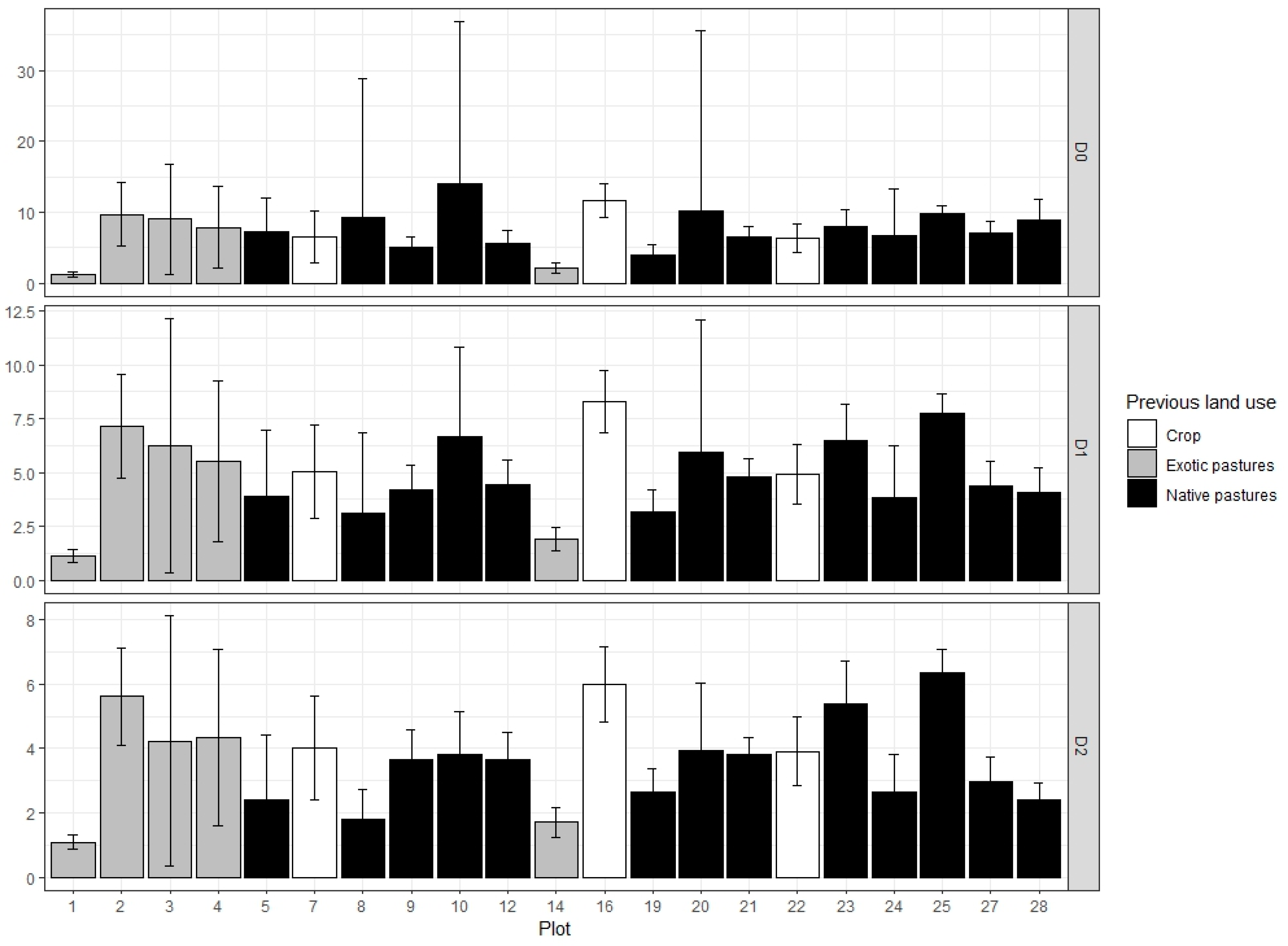 Preprints 111953 g0a1