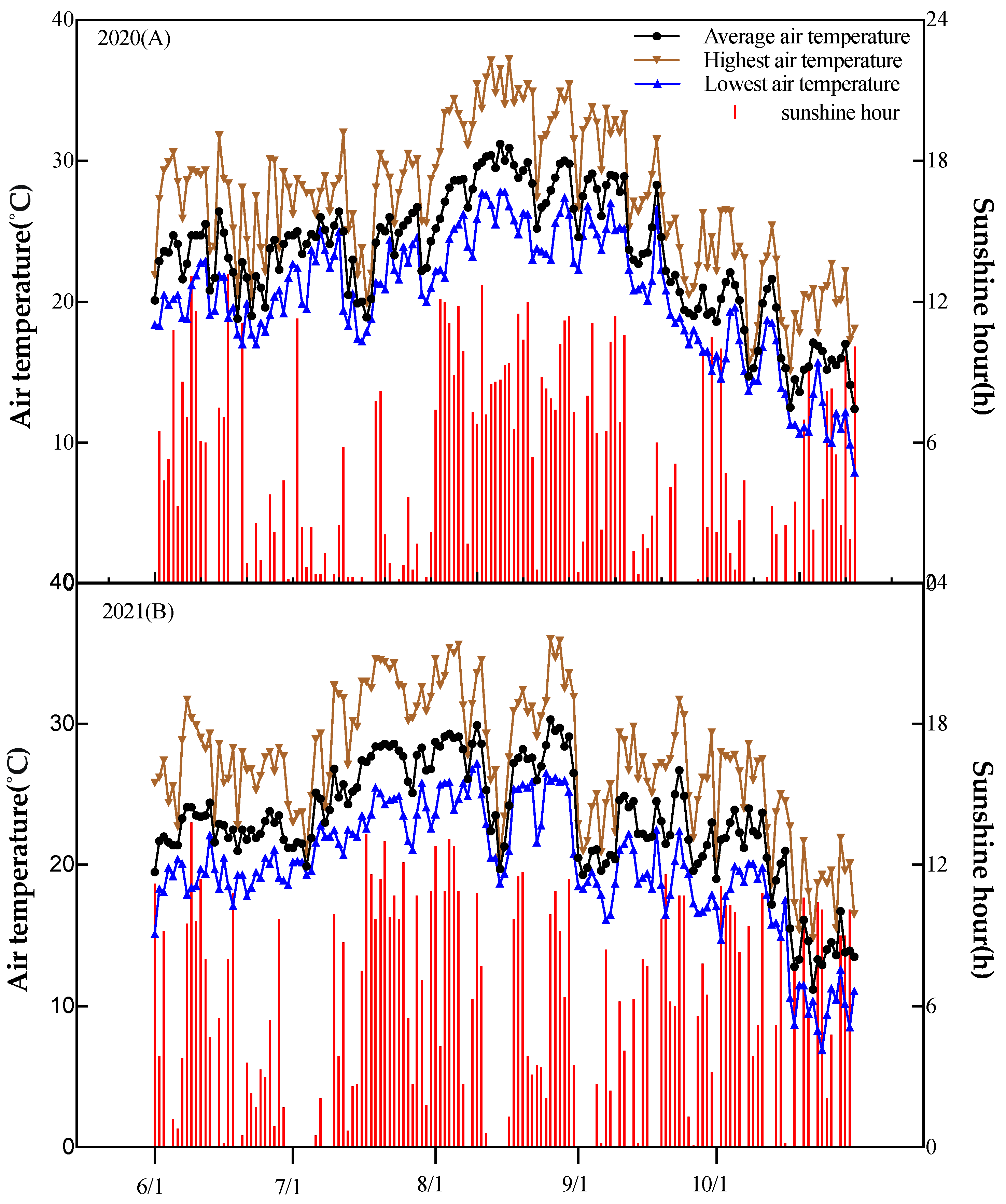 Preprints 86039 g001