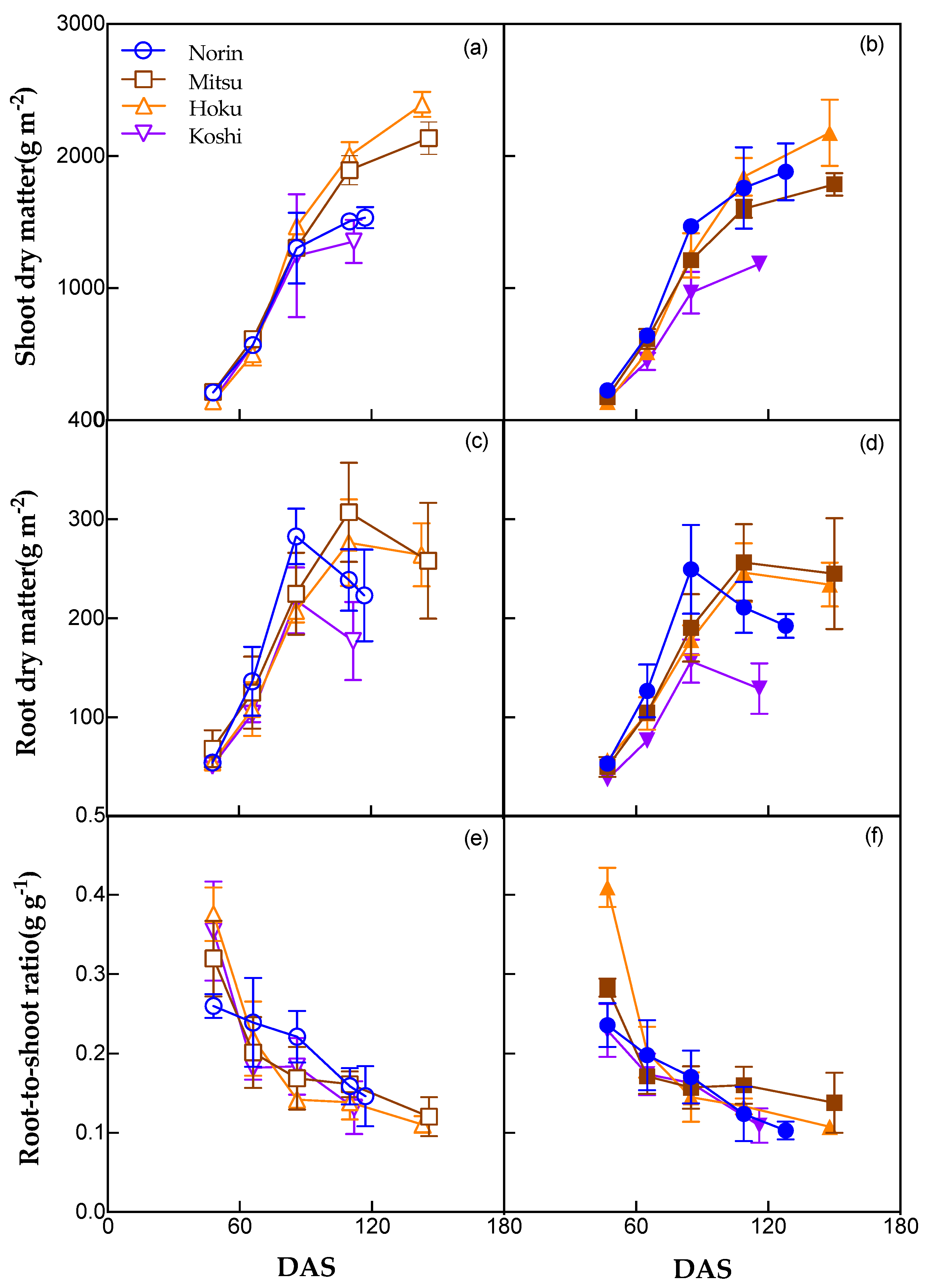 Preprints 86039 g003