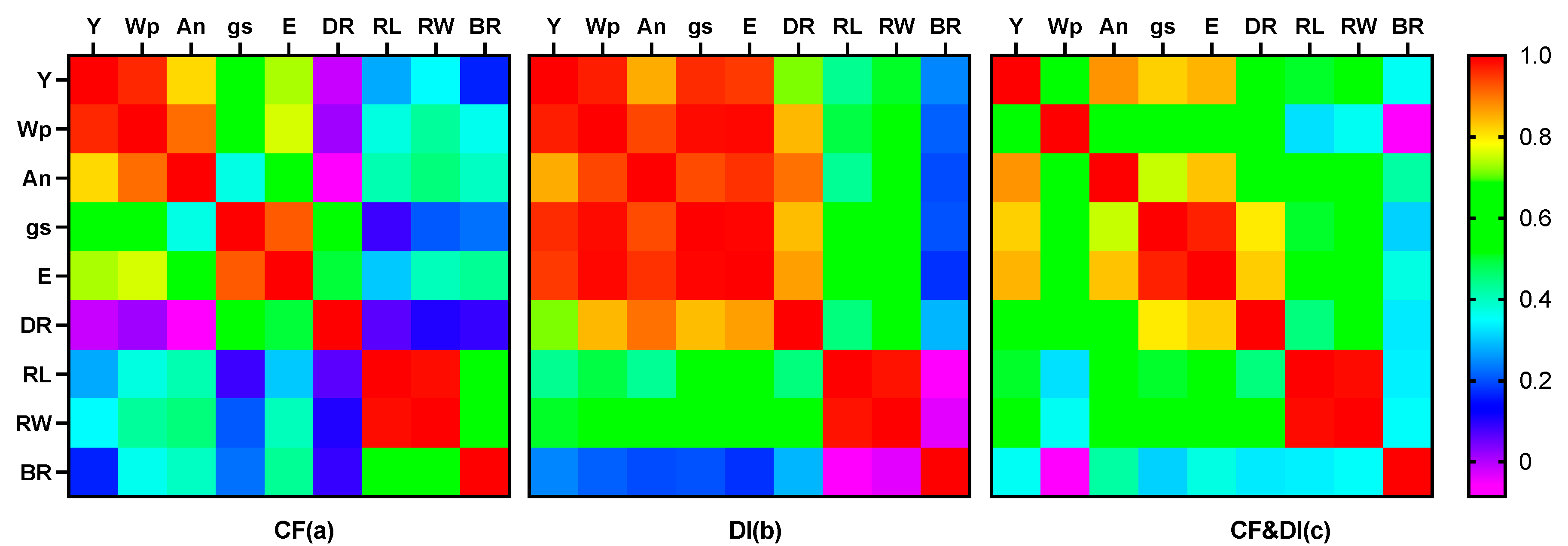 Preprints 86039 g008