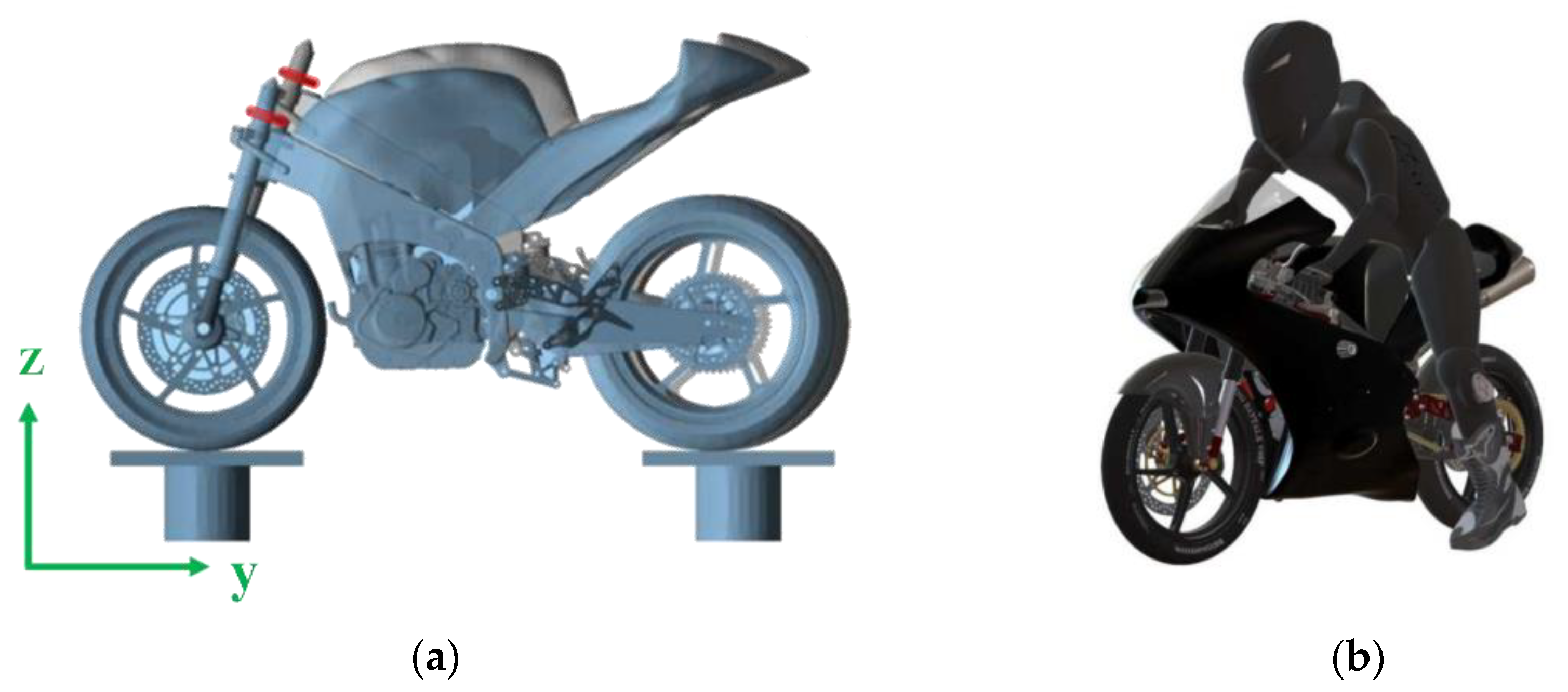 Preprints 108193 g001