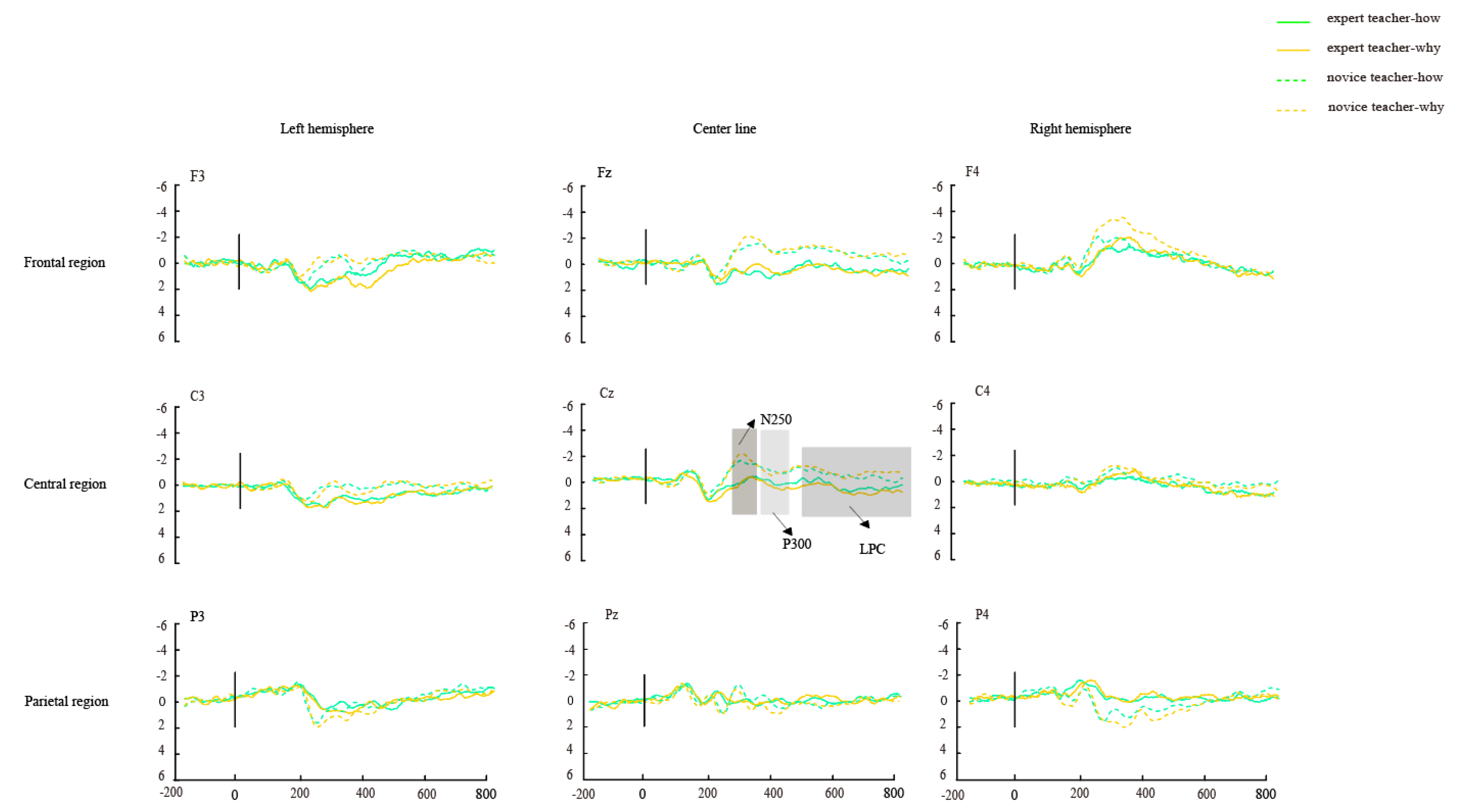 Preprints 116714 g004