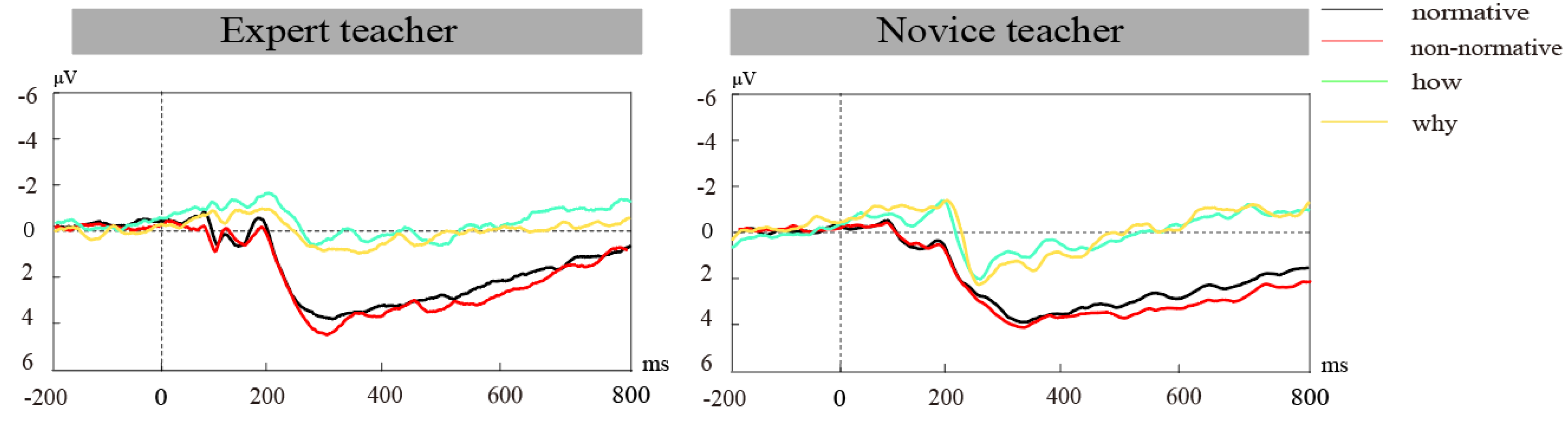 Preprints 116714 g005