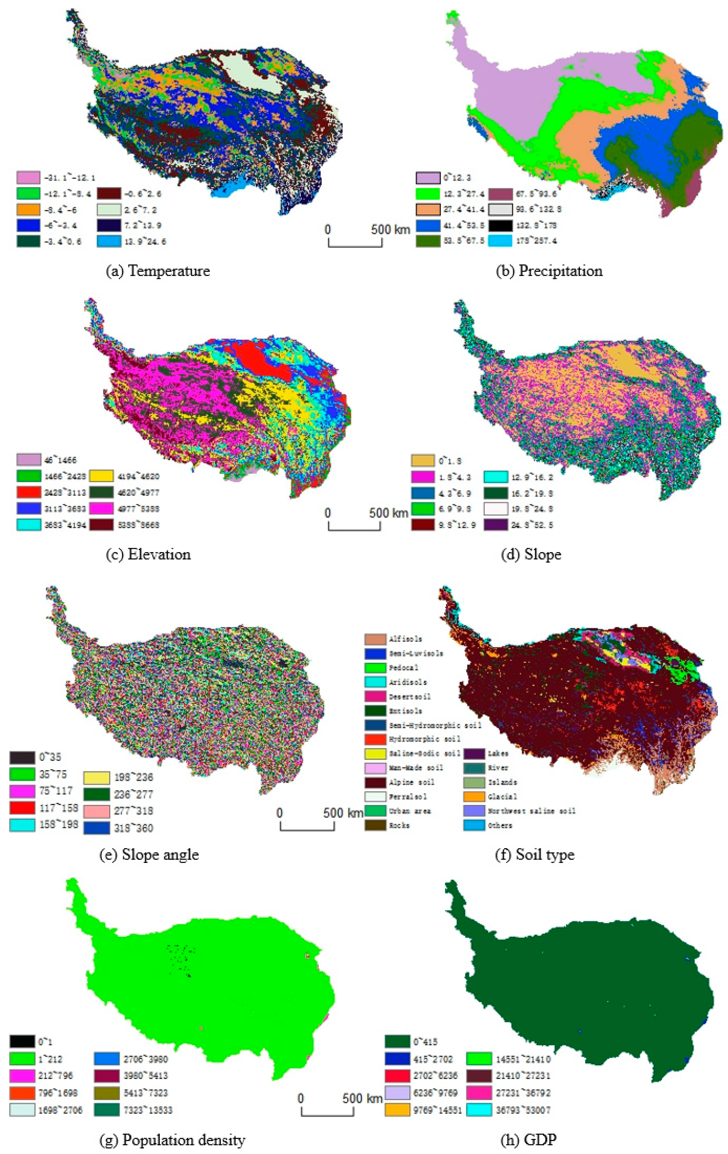 Preprints 82334 g008