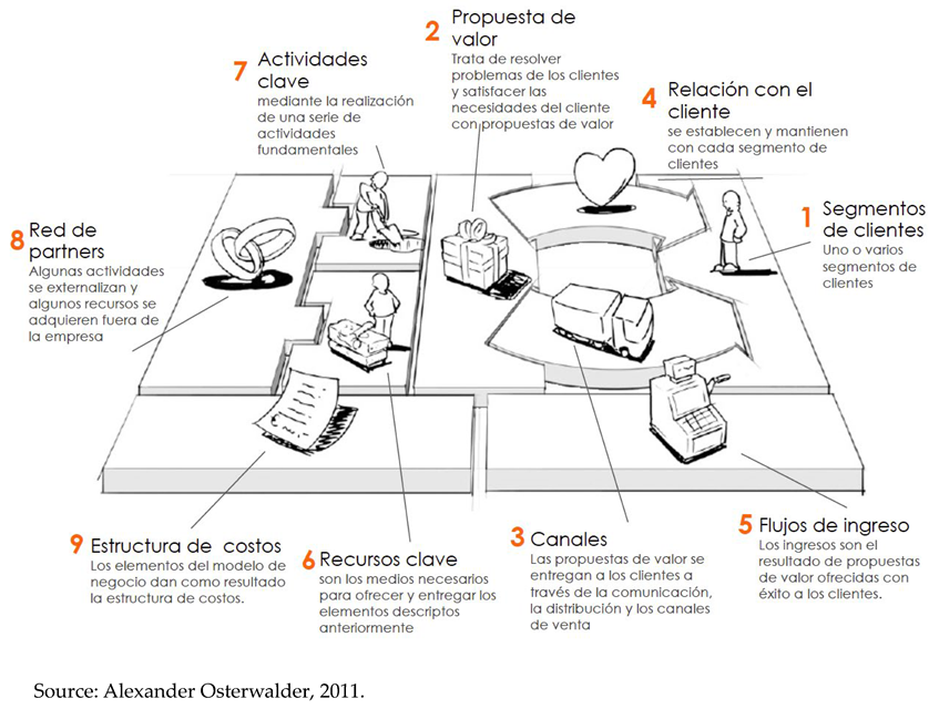 Preprints 120004 i010