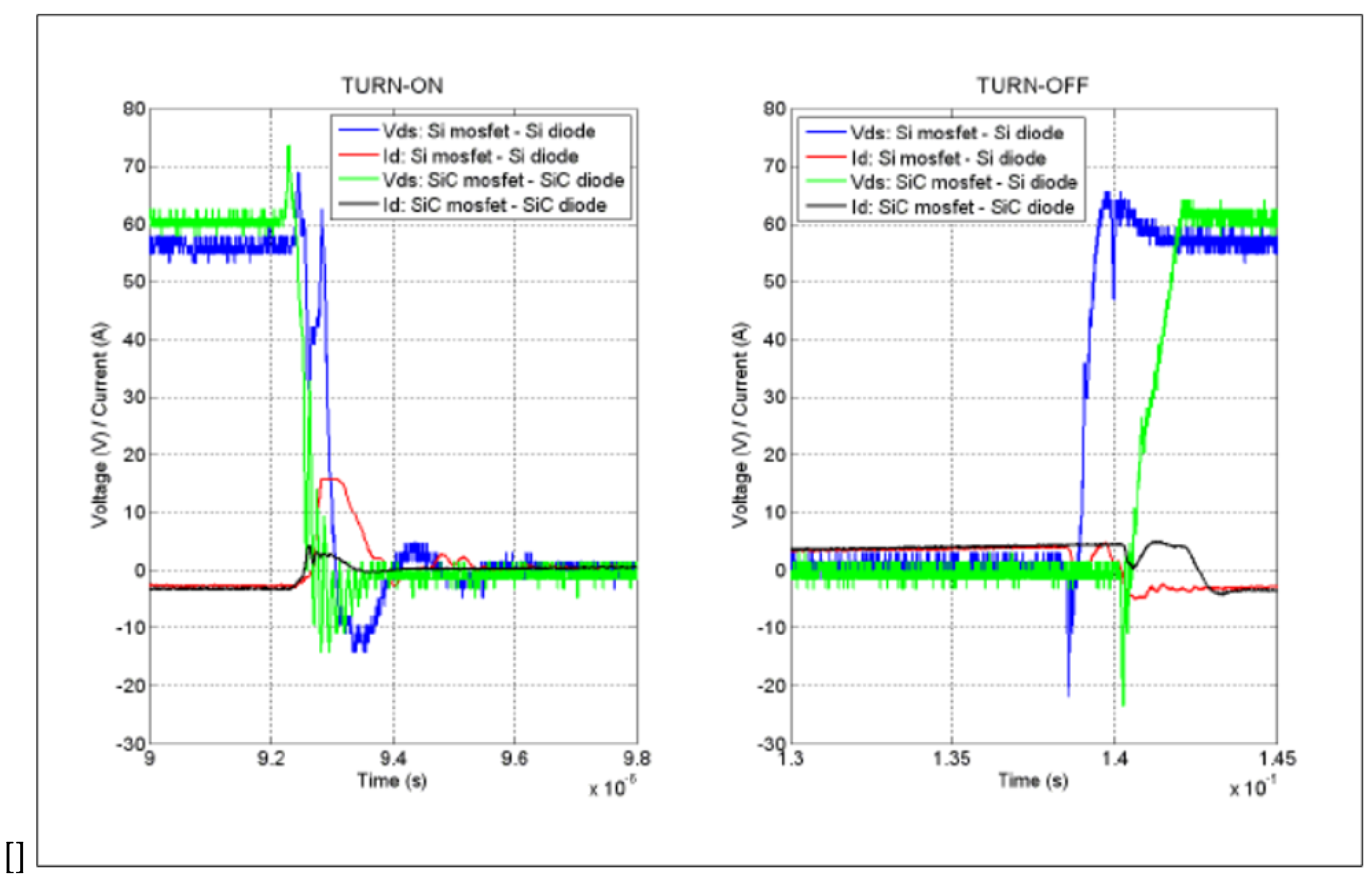 Preprints 106372 g011