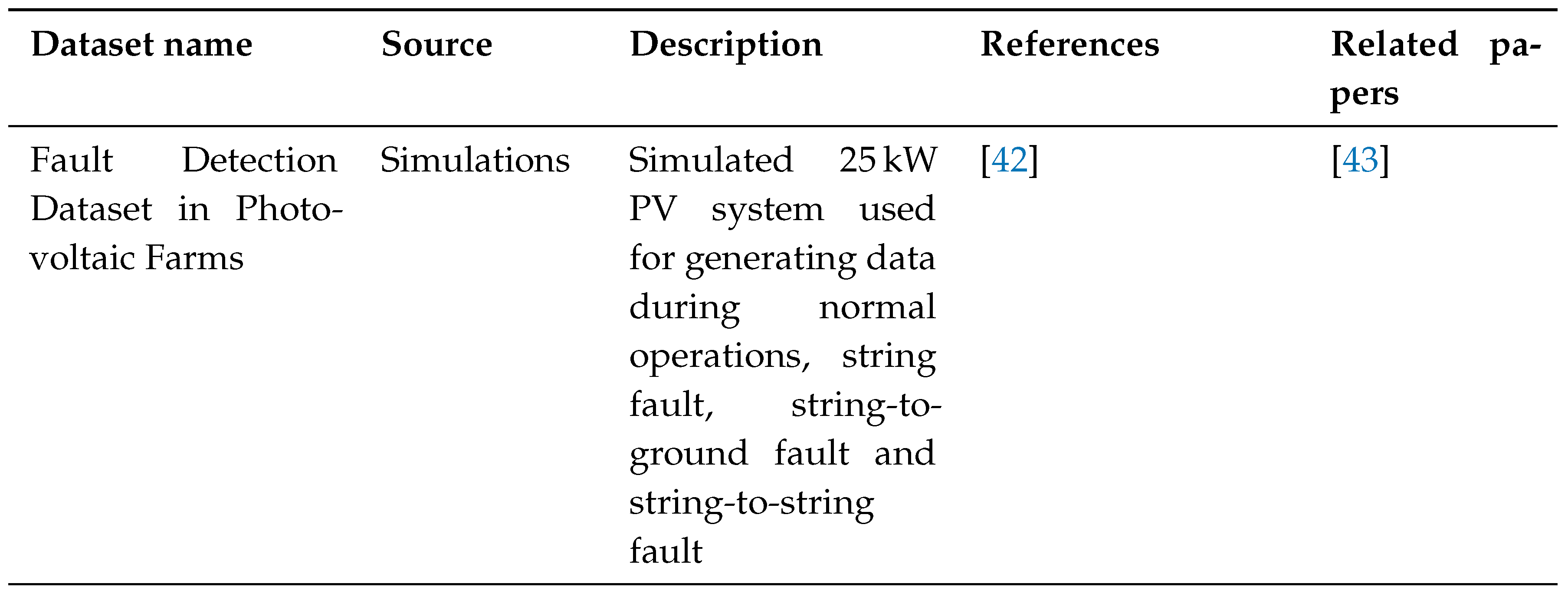 Preprints 106372 i002a