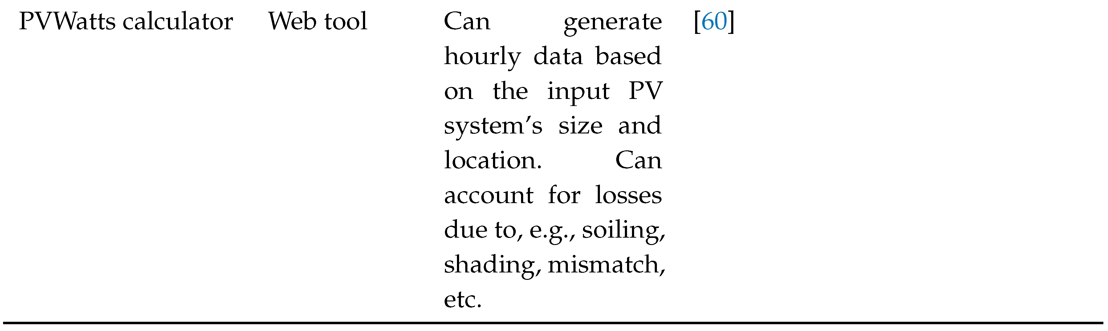 Preprints 106372 i002c