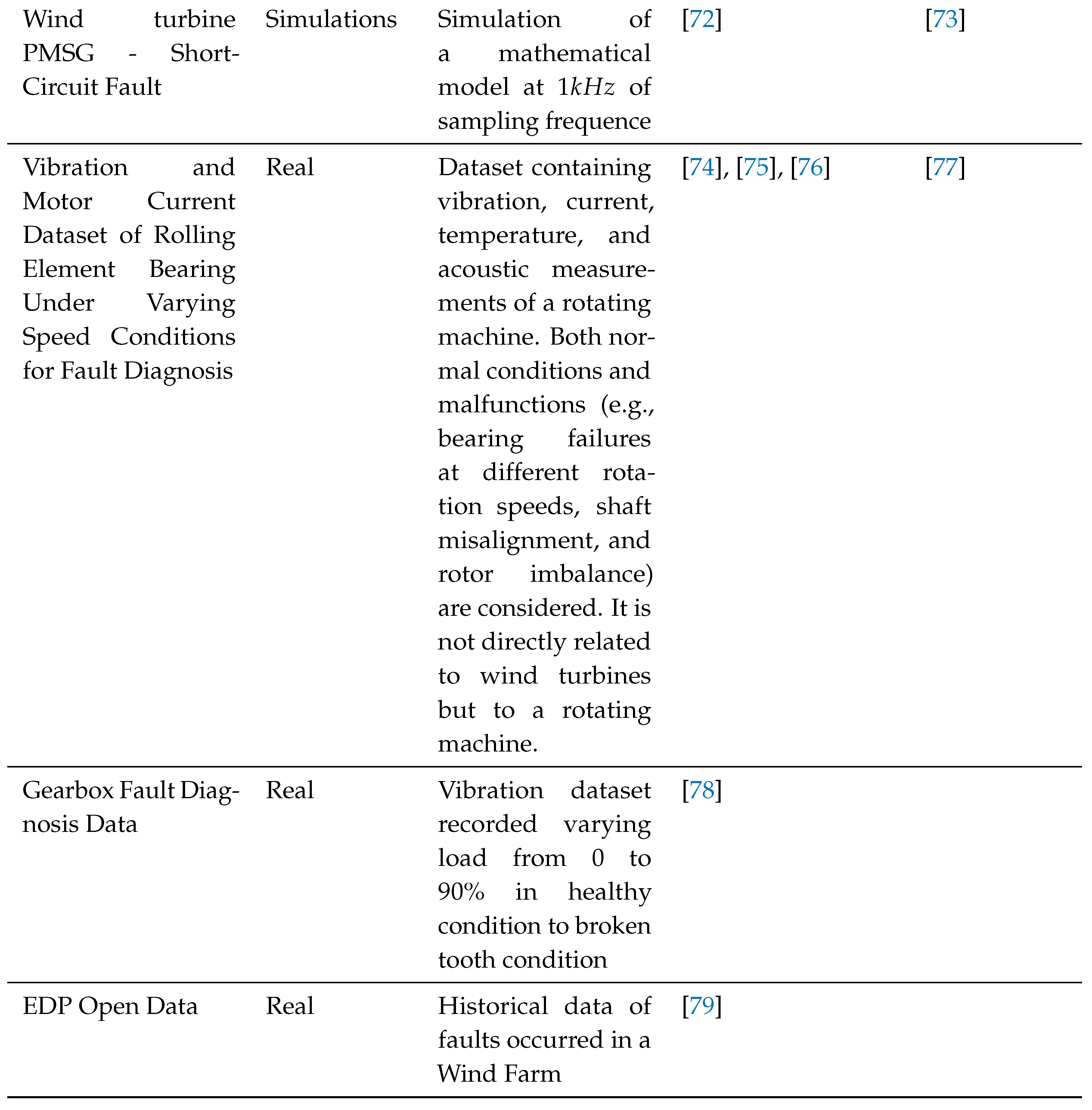 Preprints 106372 i003b