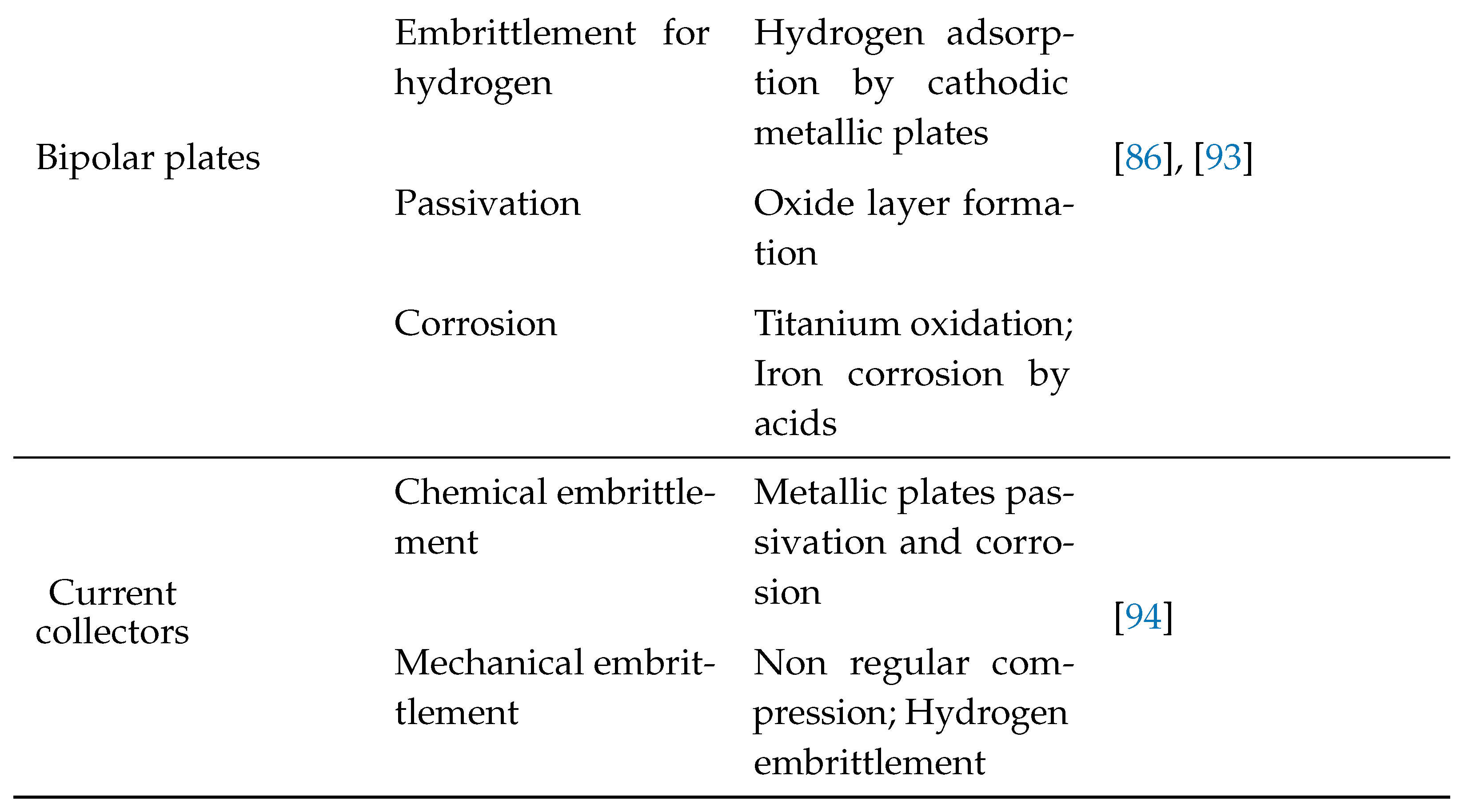 Preprints 106372 i004b