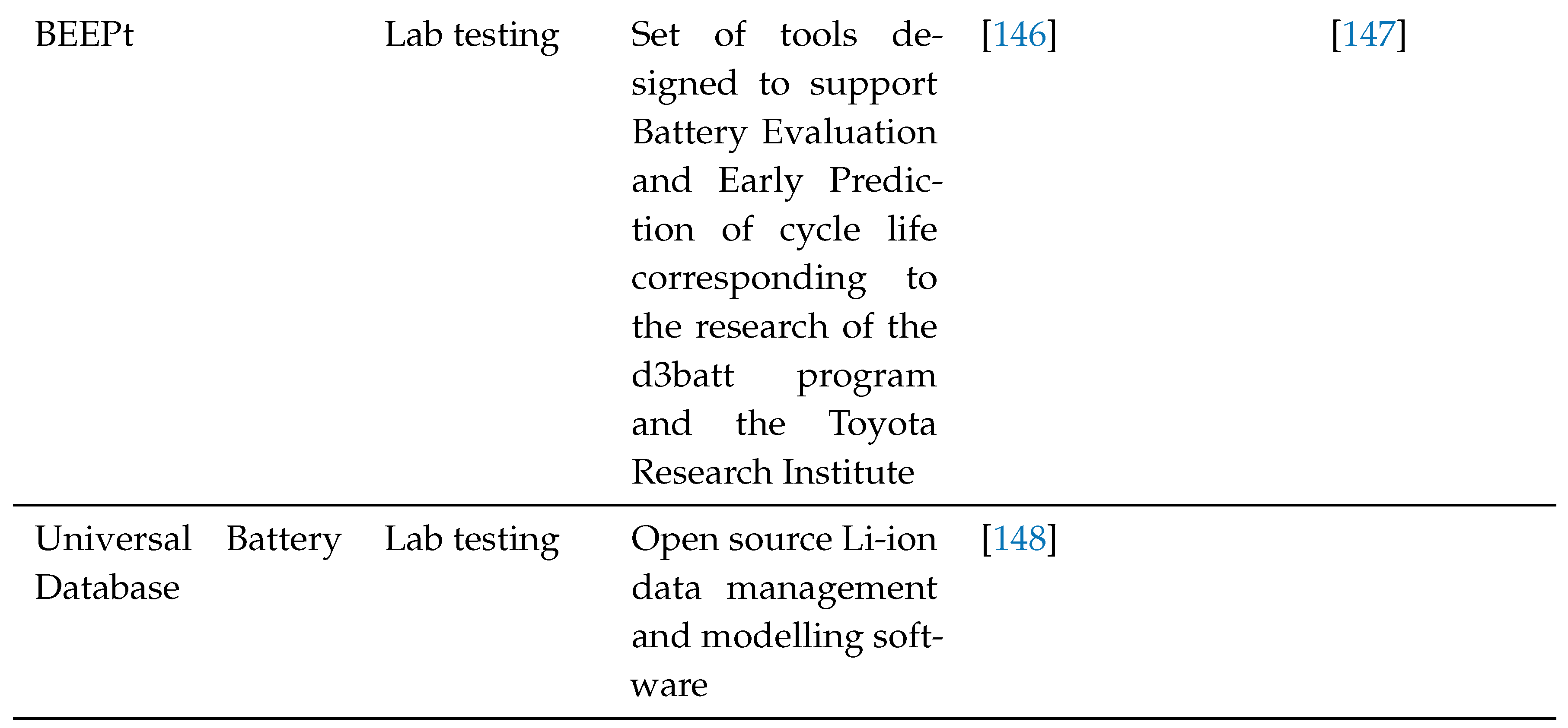 Preprints 106372 i009c