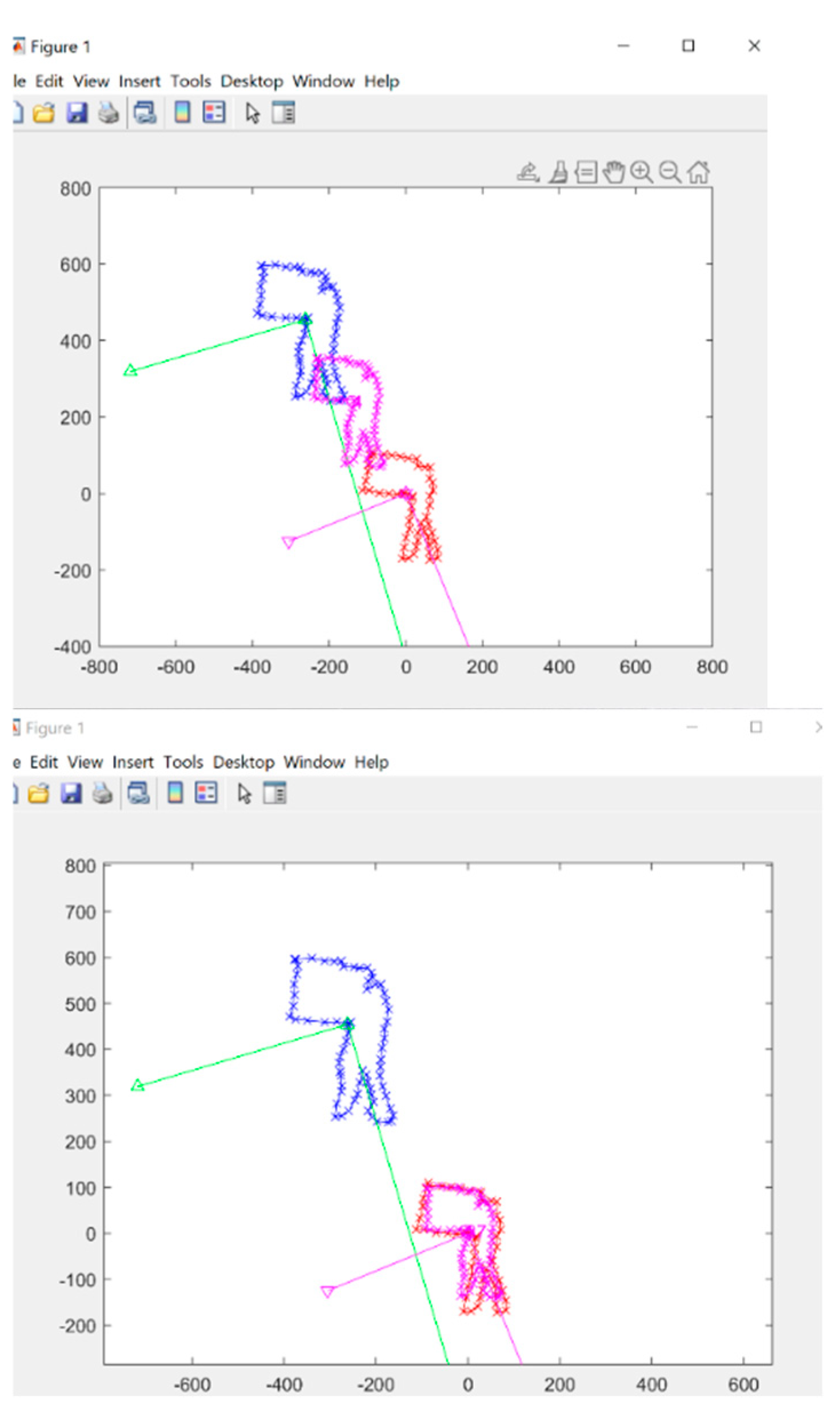 Preprints 119876 g011