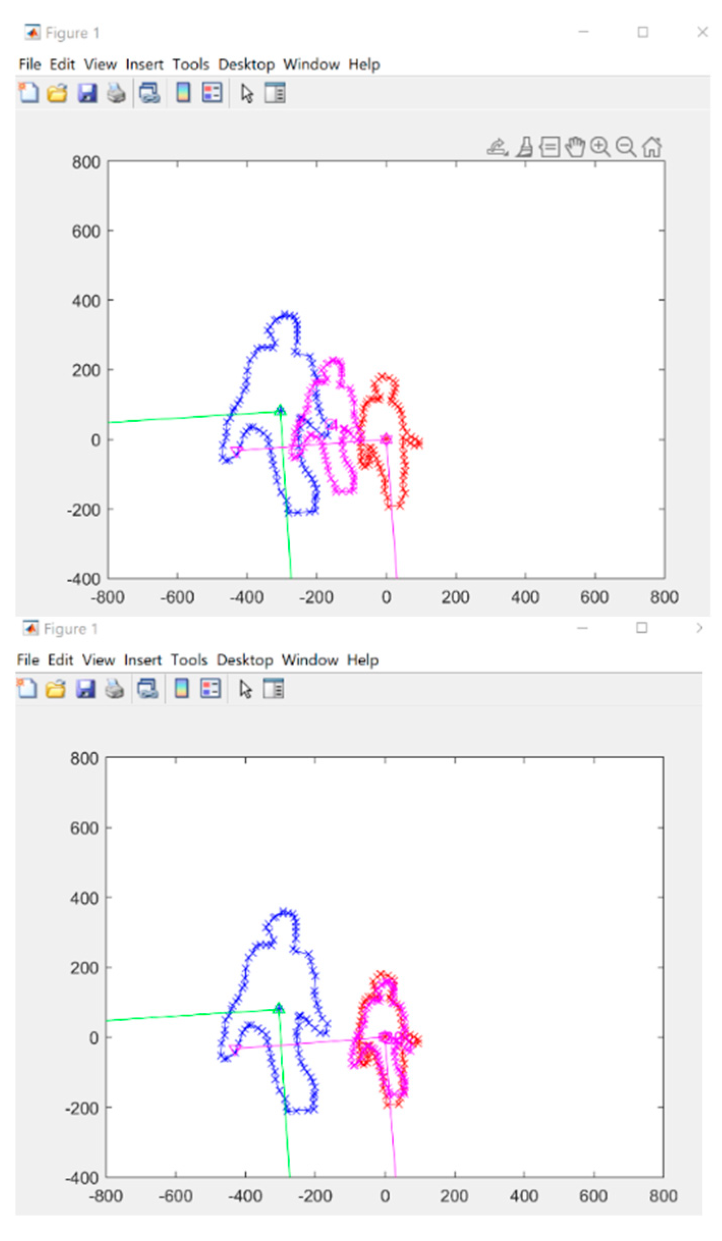 Preprints 119876 g013