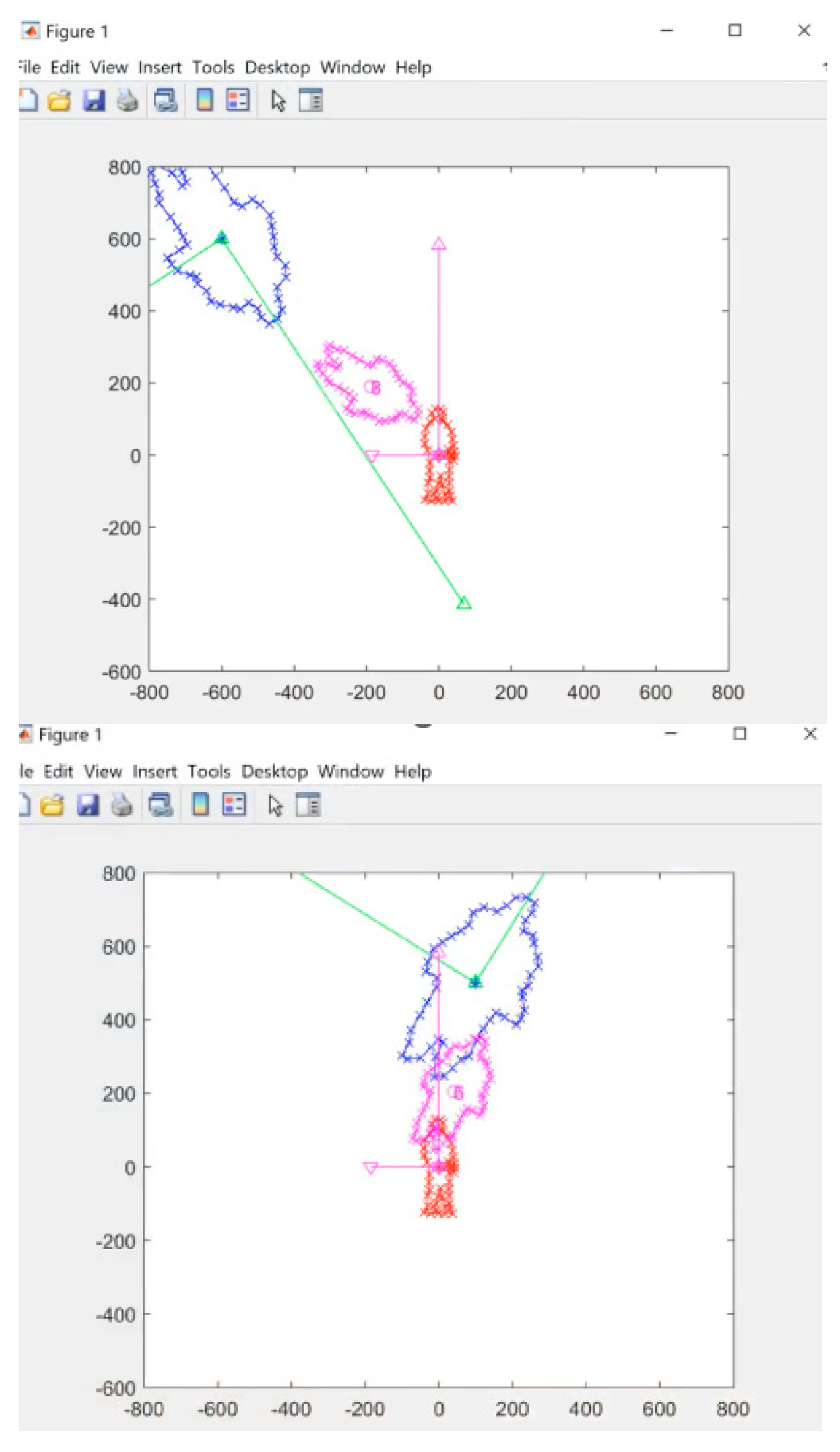 Preprints 119876 g015