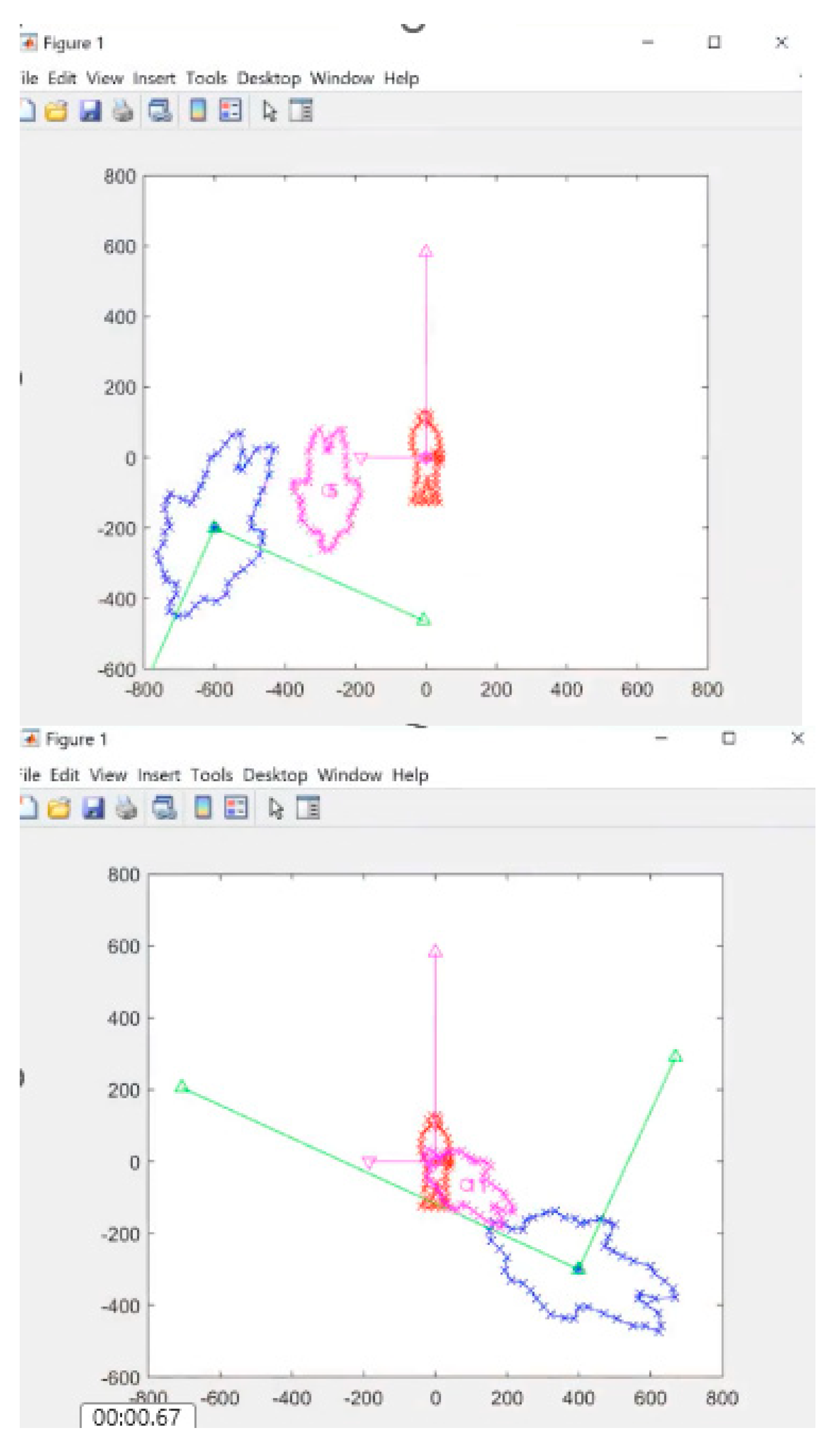 Preprints 119876 g016