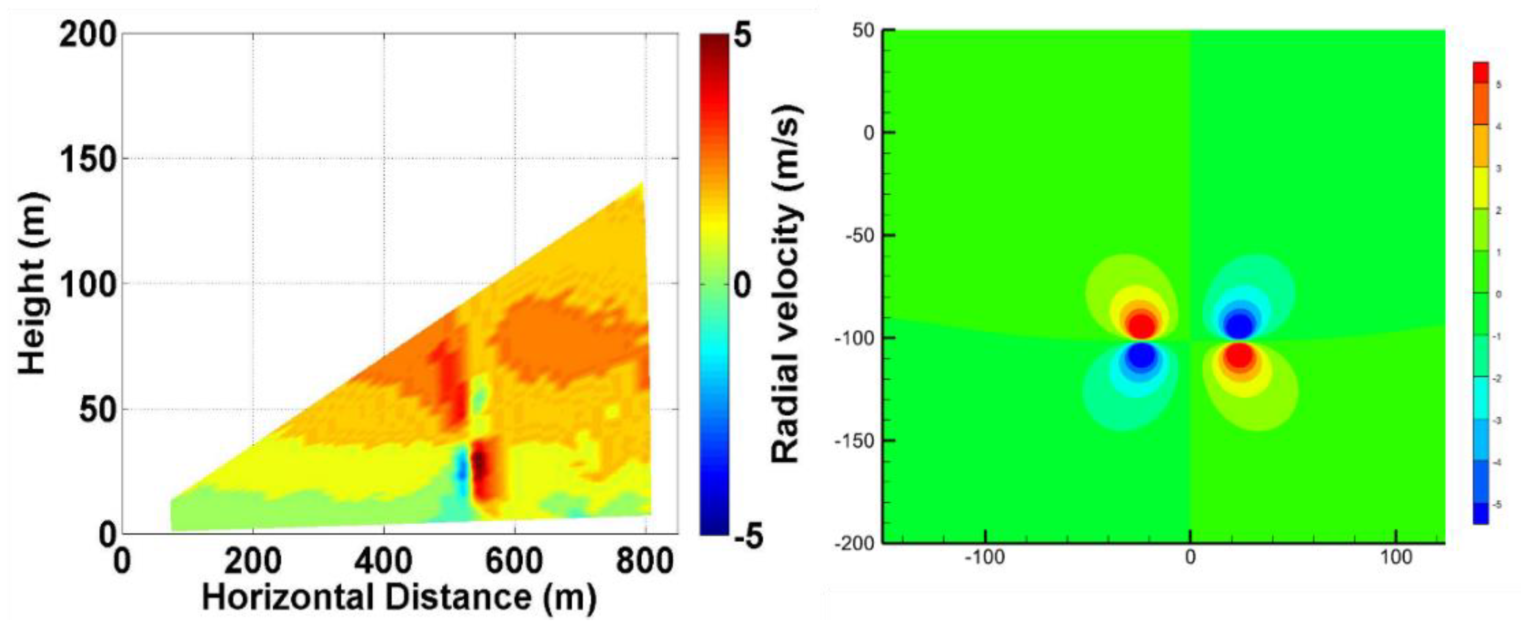 Preprints 106343 g011