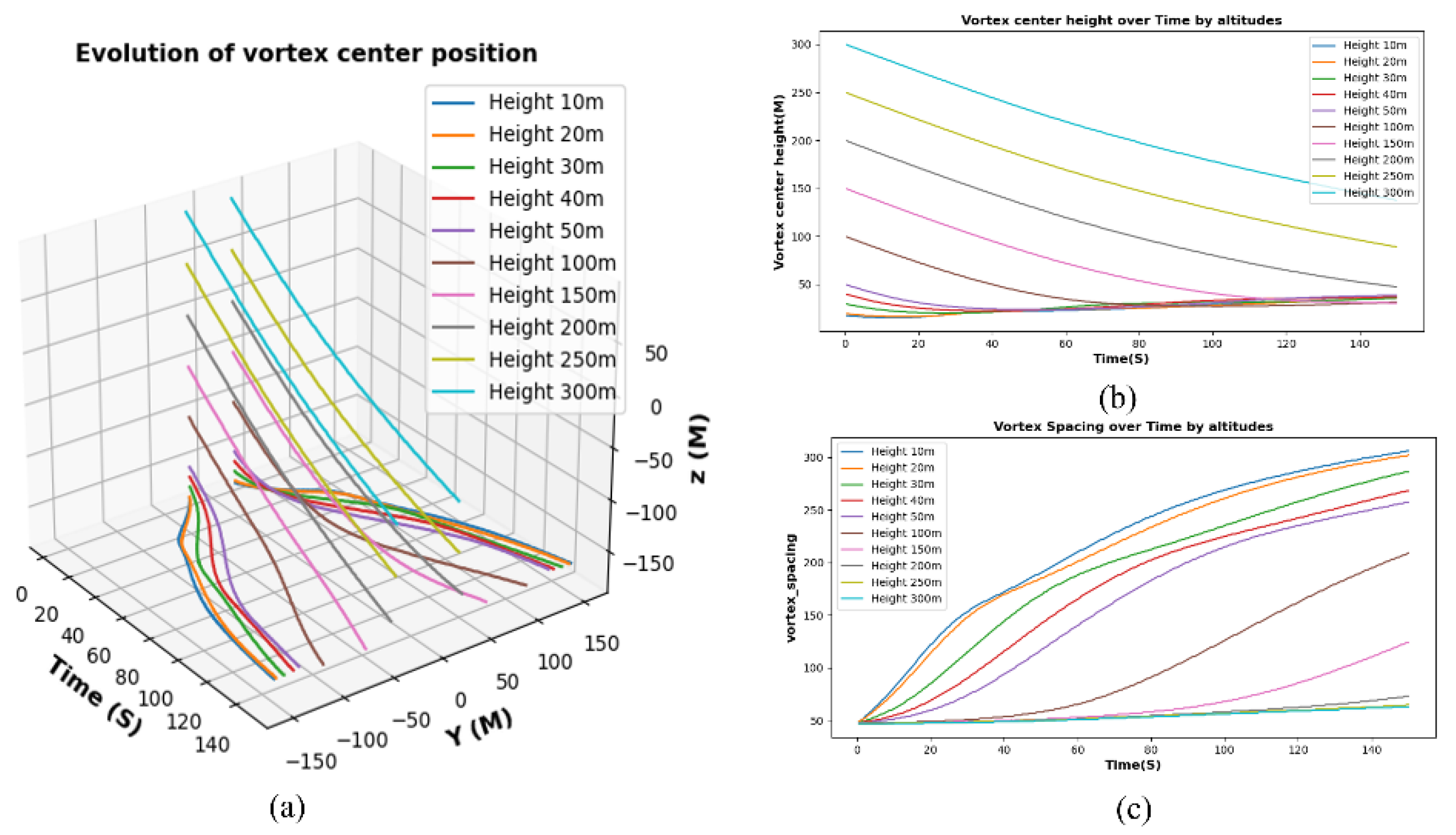 Preprints 106343 g017