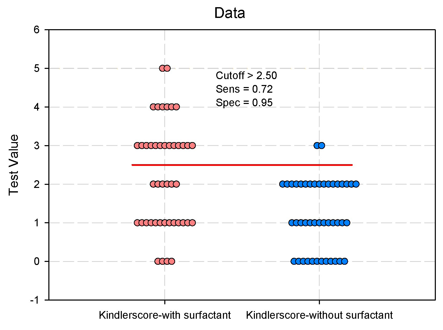 Preprints 103050 g002a