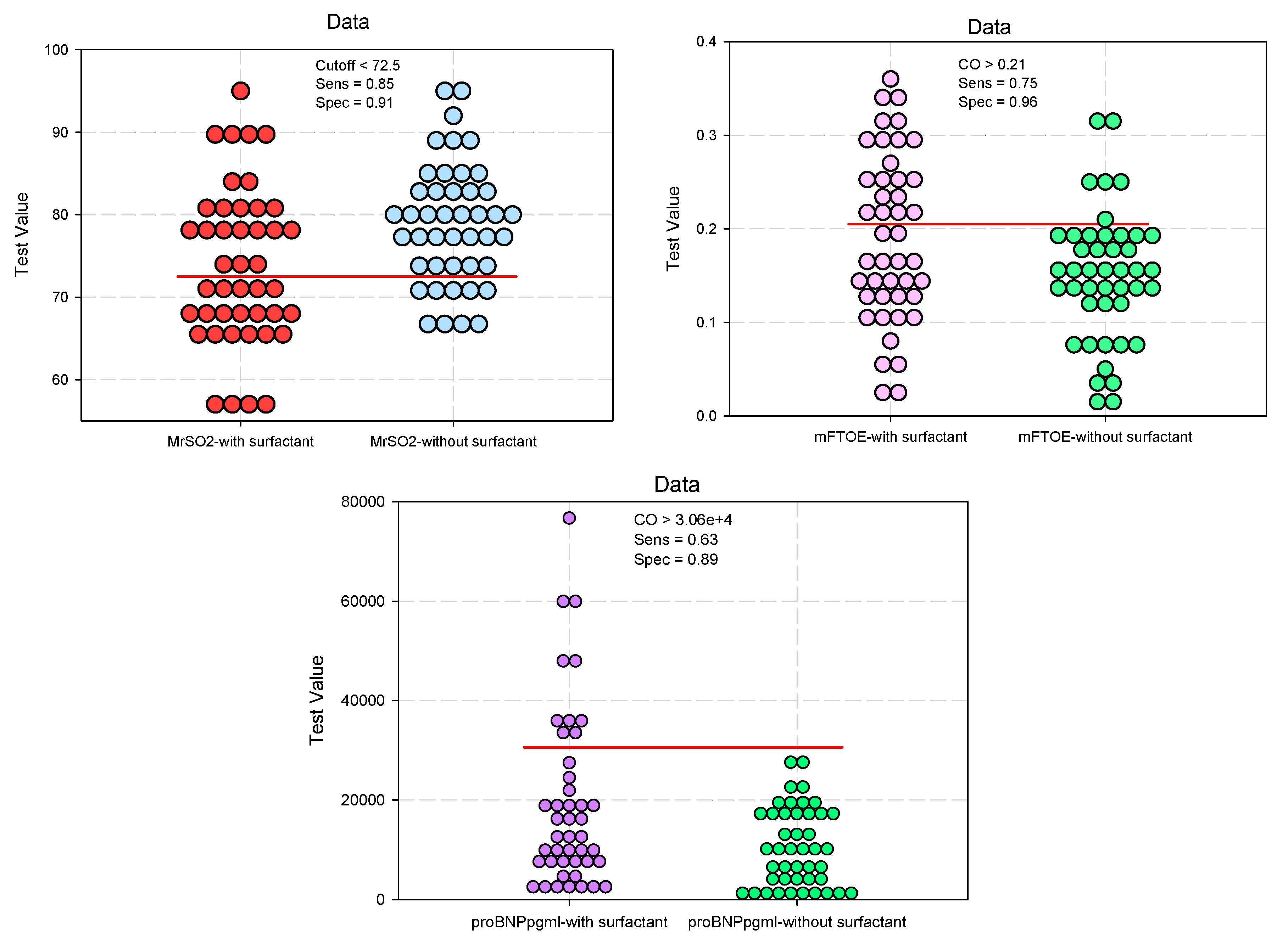 Preprints 103050 g002c