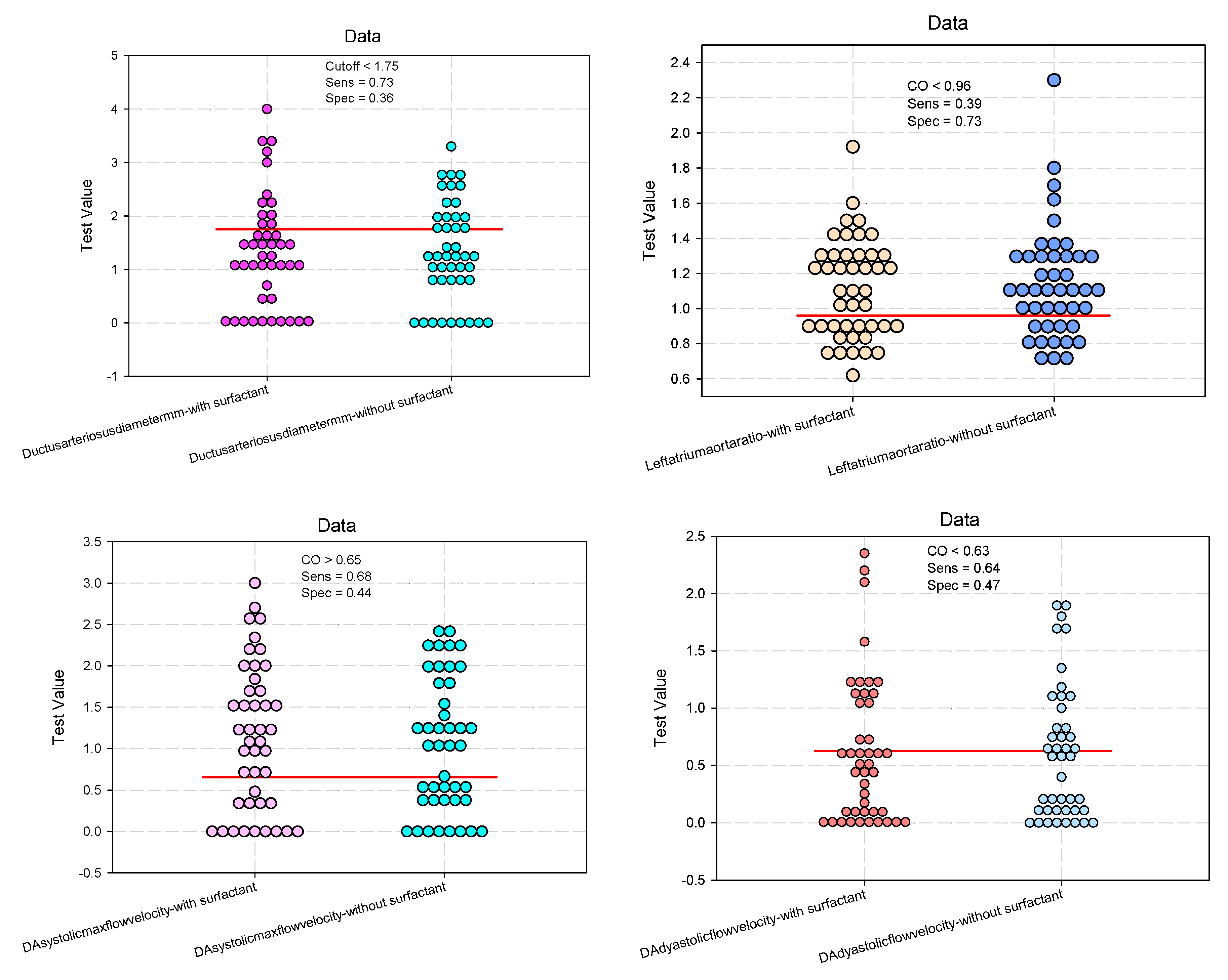 Preprints 103050 g003