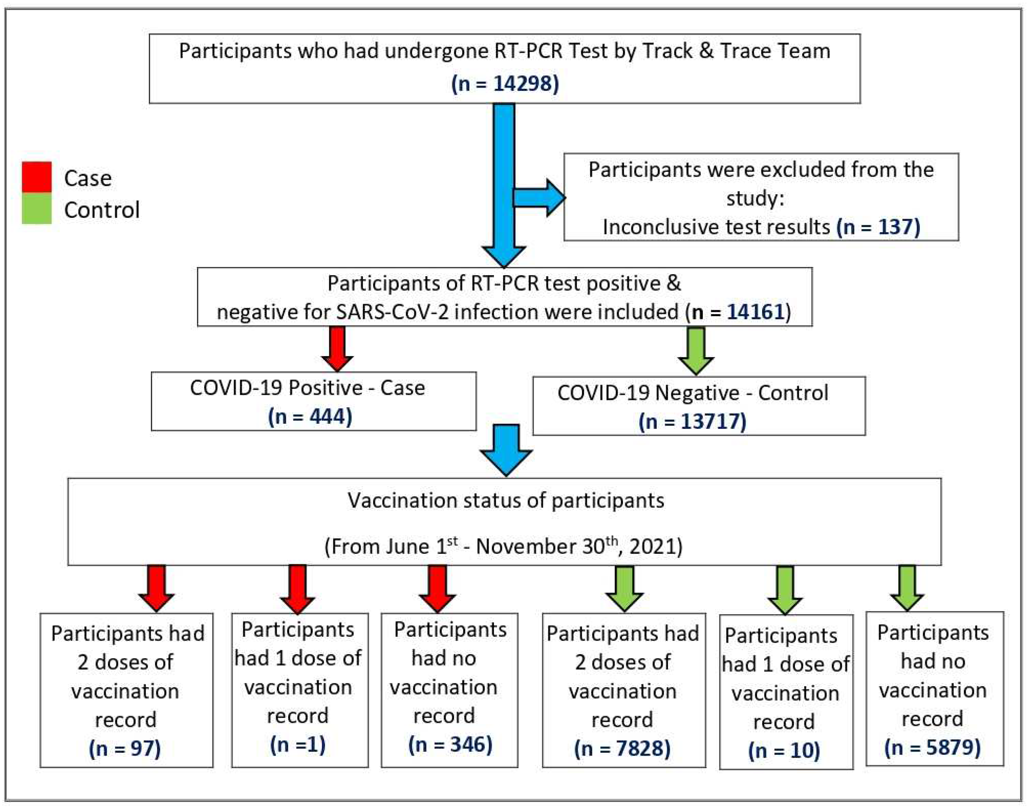 Preprints 82869 g001