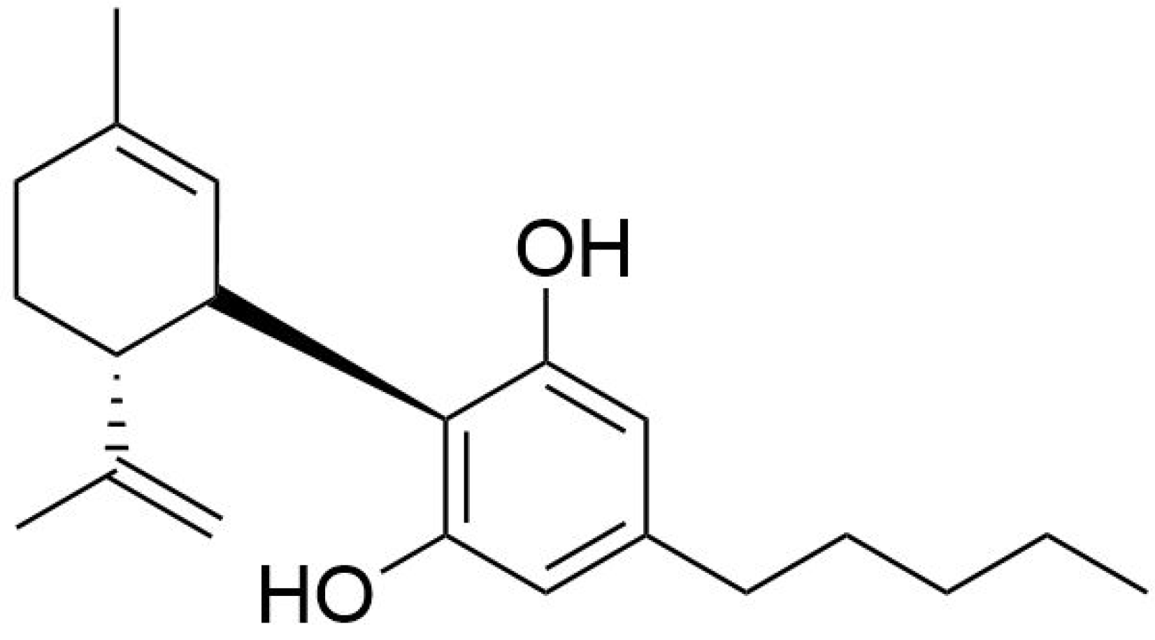 Preprints 113797 g001