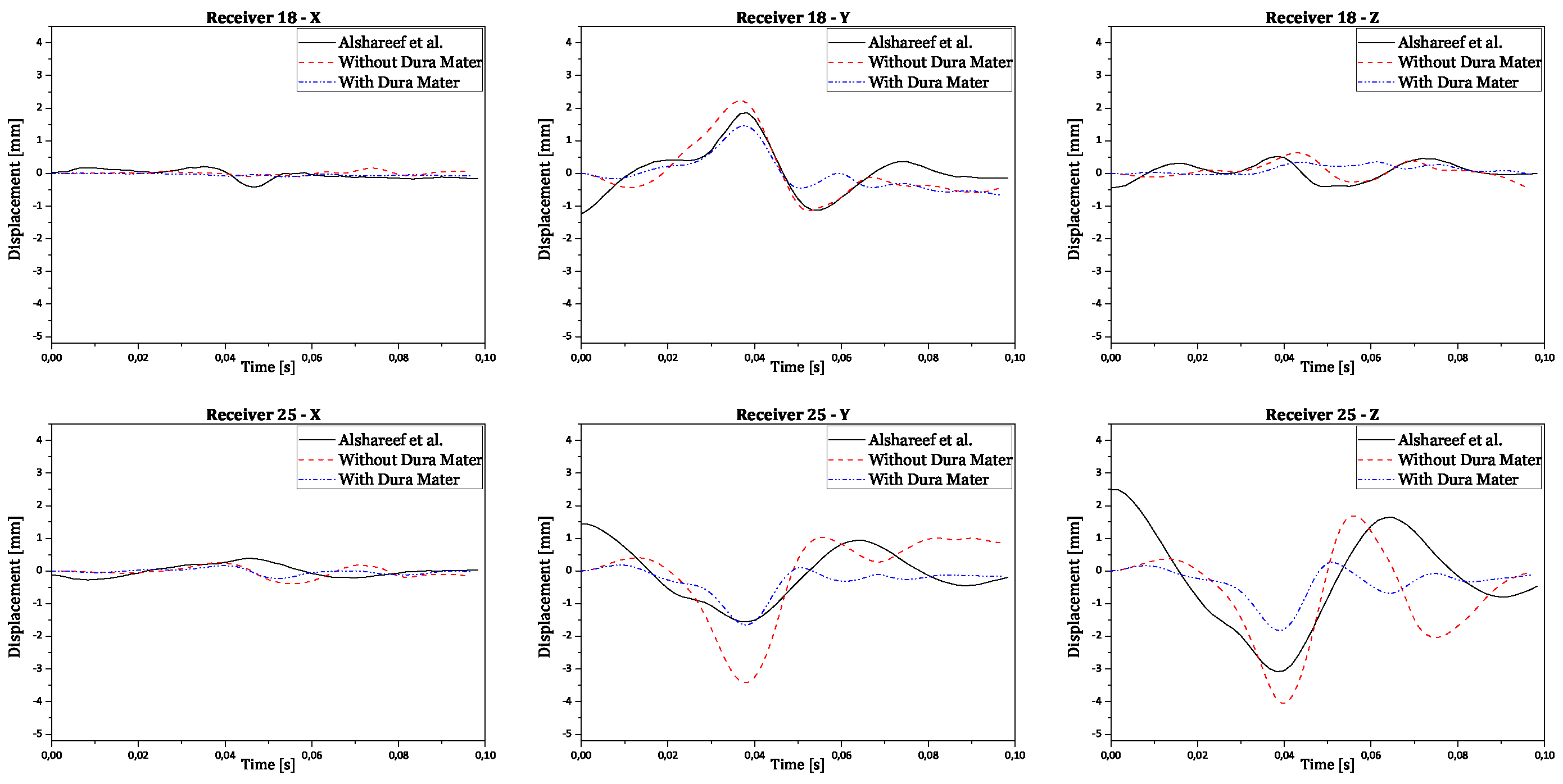 Preprints 100877 g010