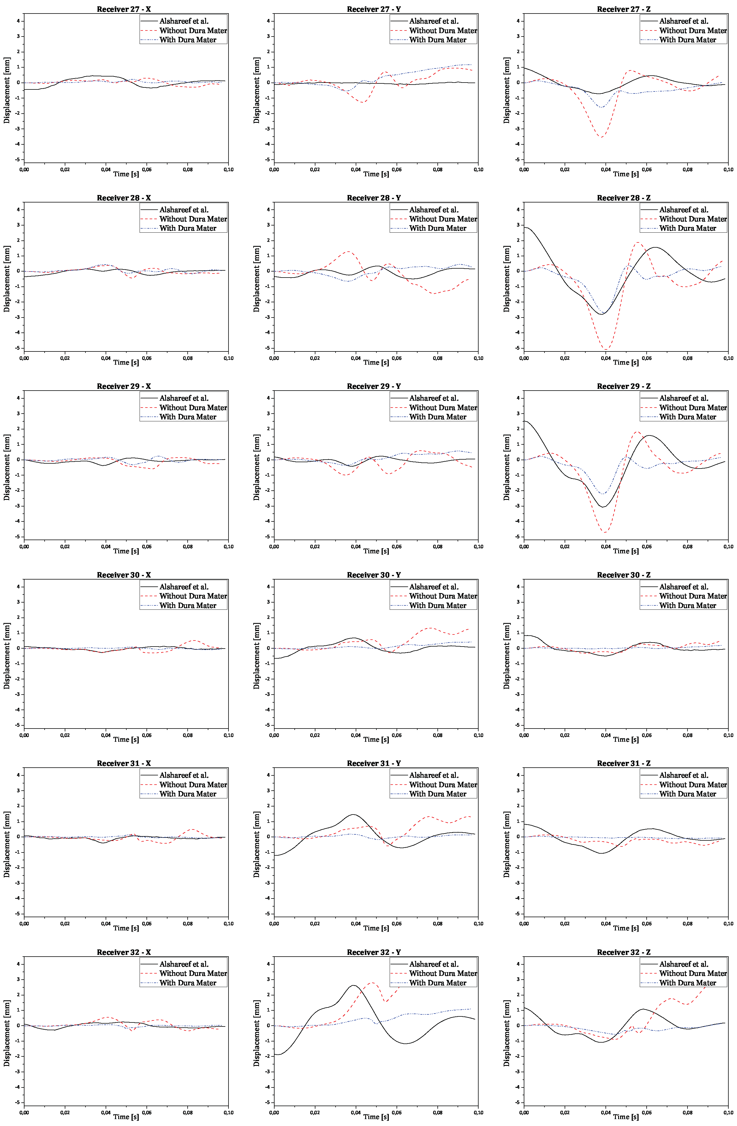 Preprints 100877 g0a4