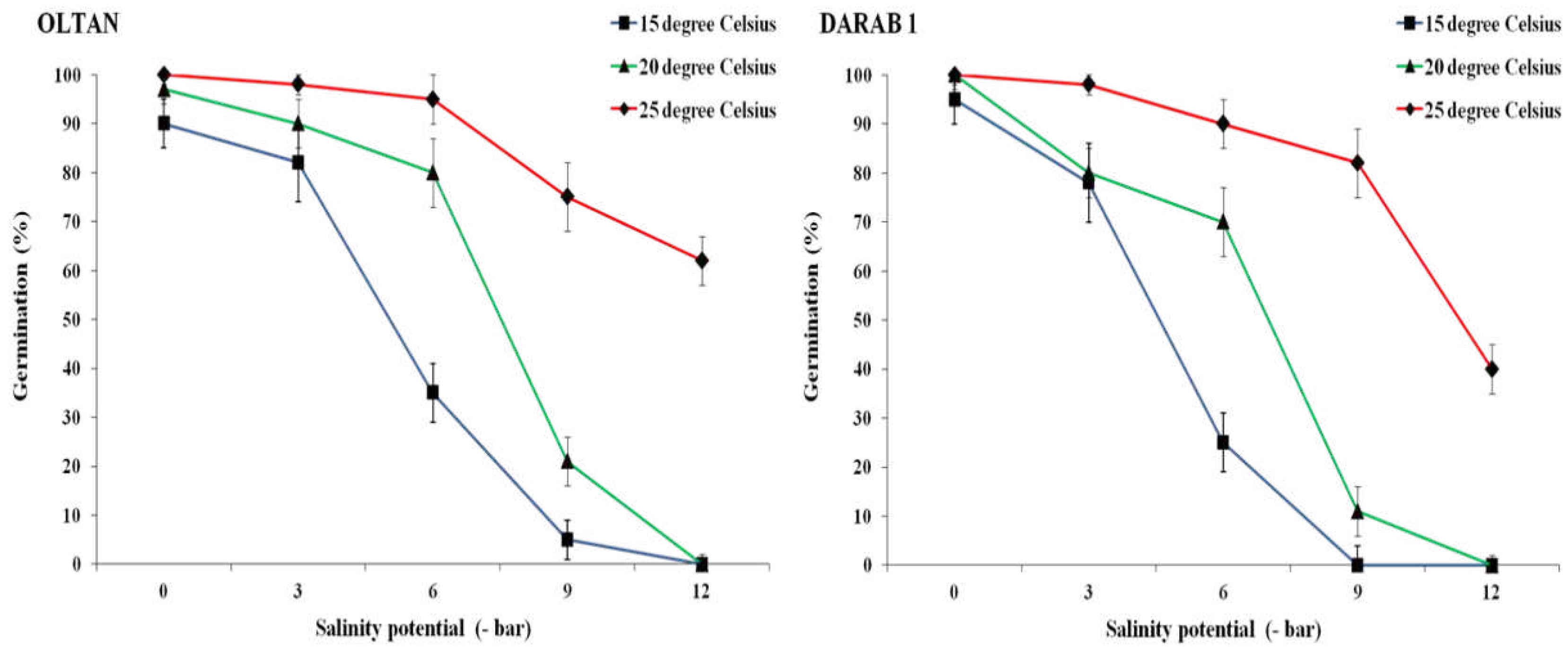 Preprints 91640 g001