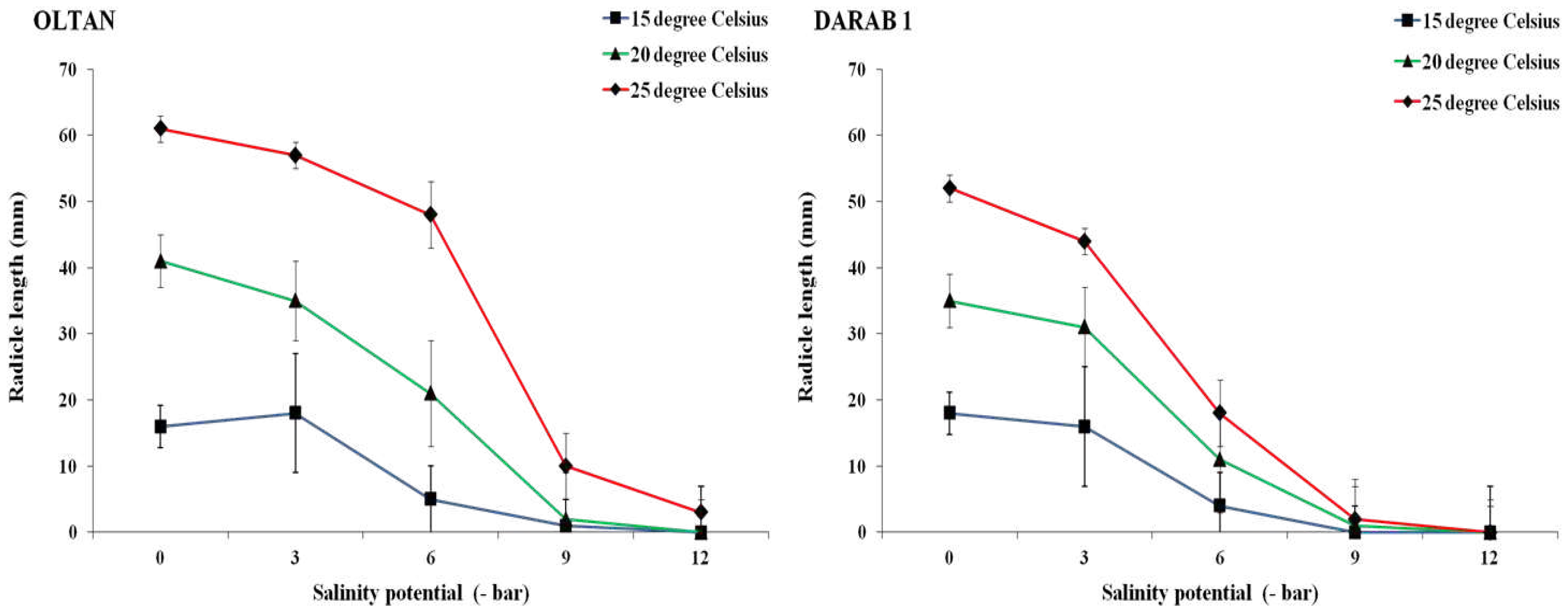 Preprints 91640 g004