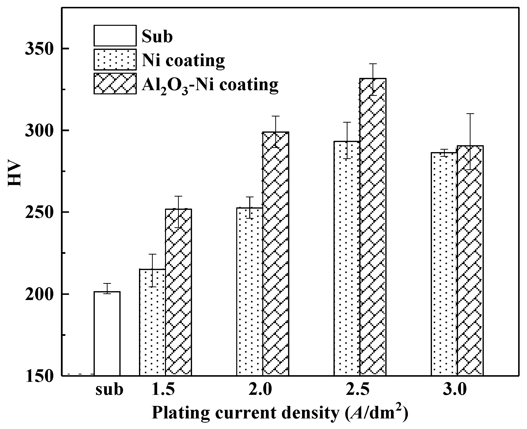 Preprints 96828 g004