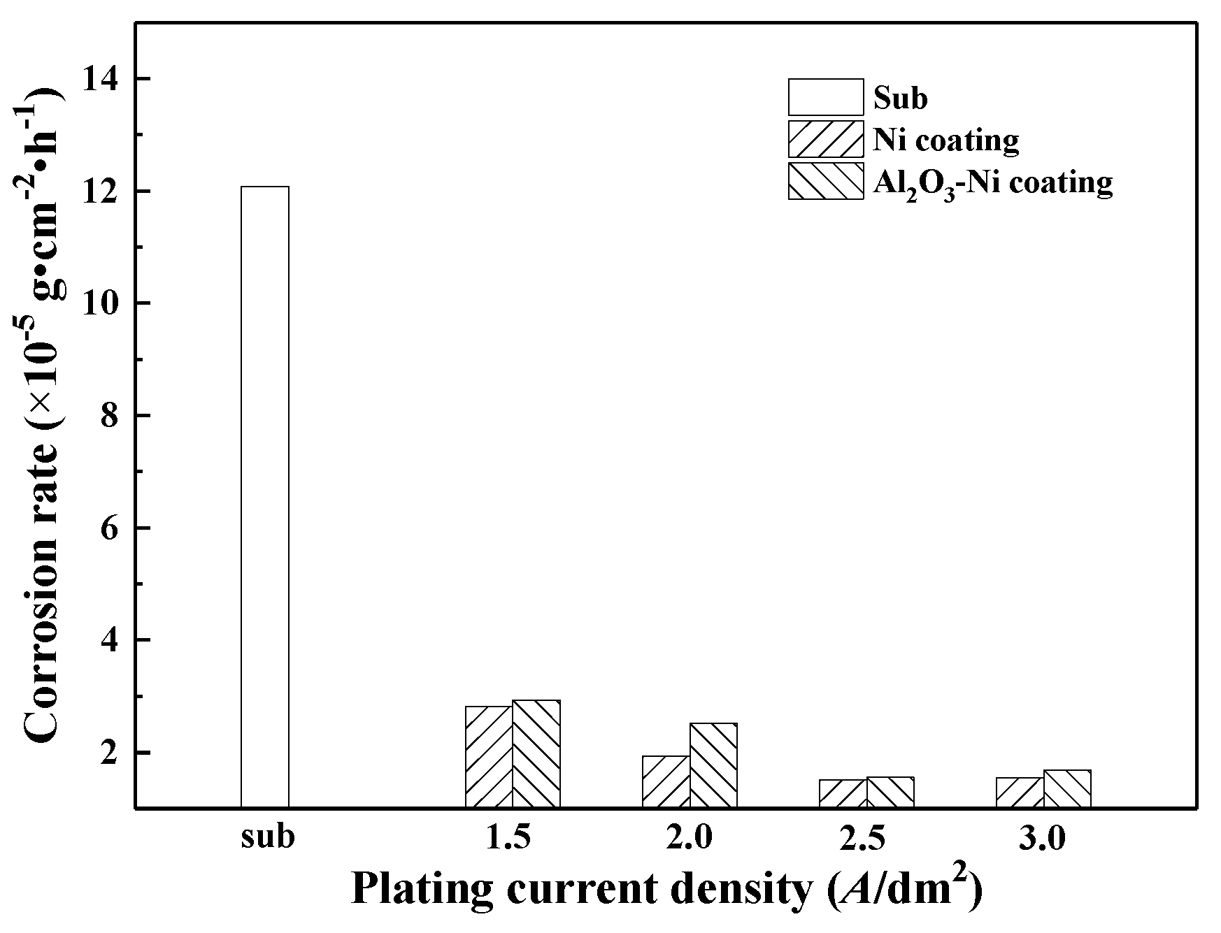 Preprints 96828 g009