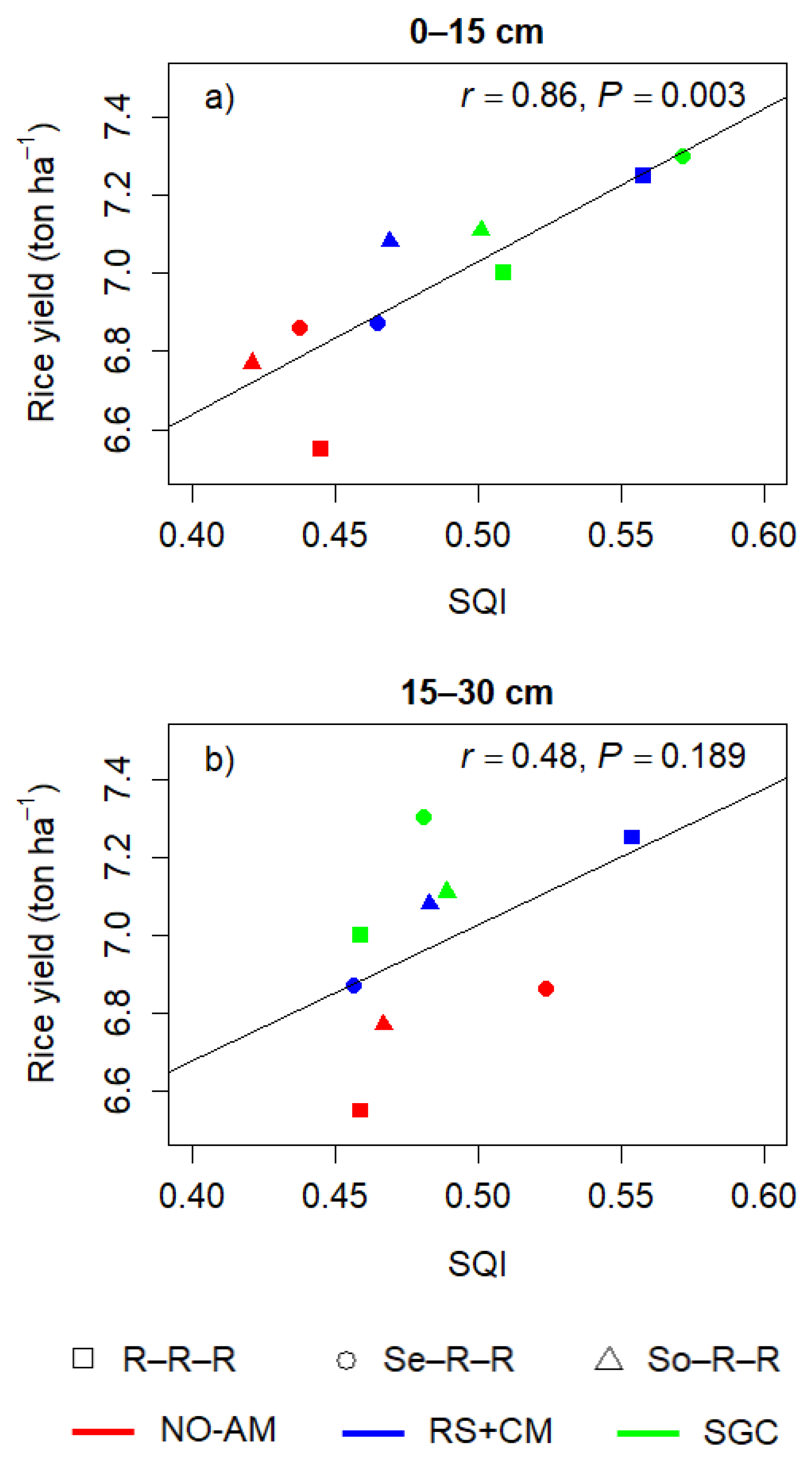 Preprints 104831 g004