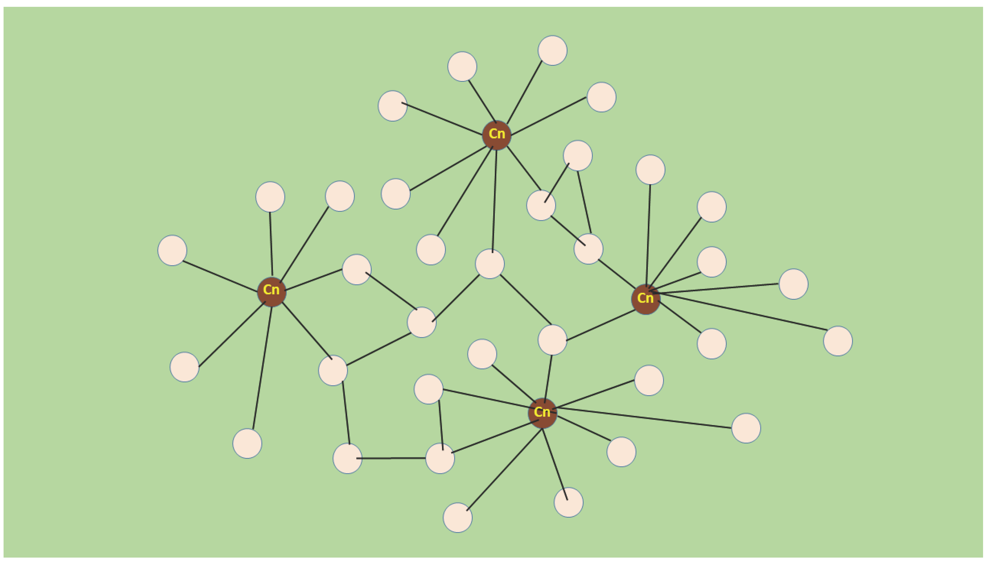 Preprints 99614 g002