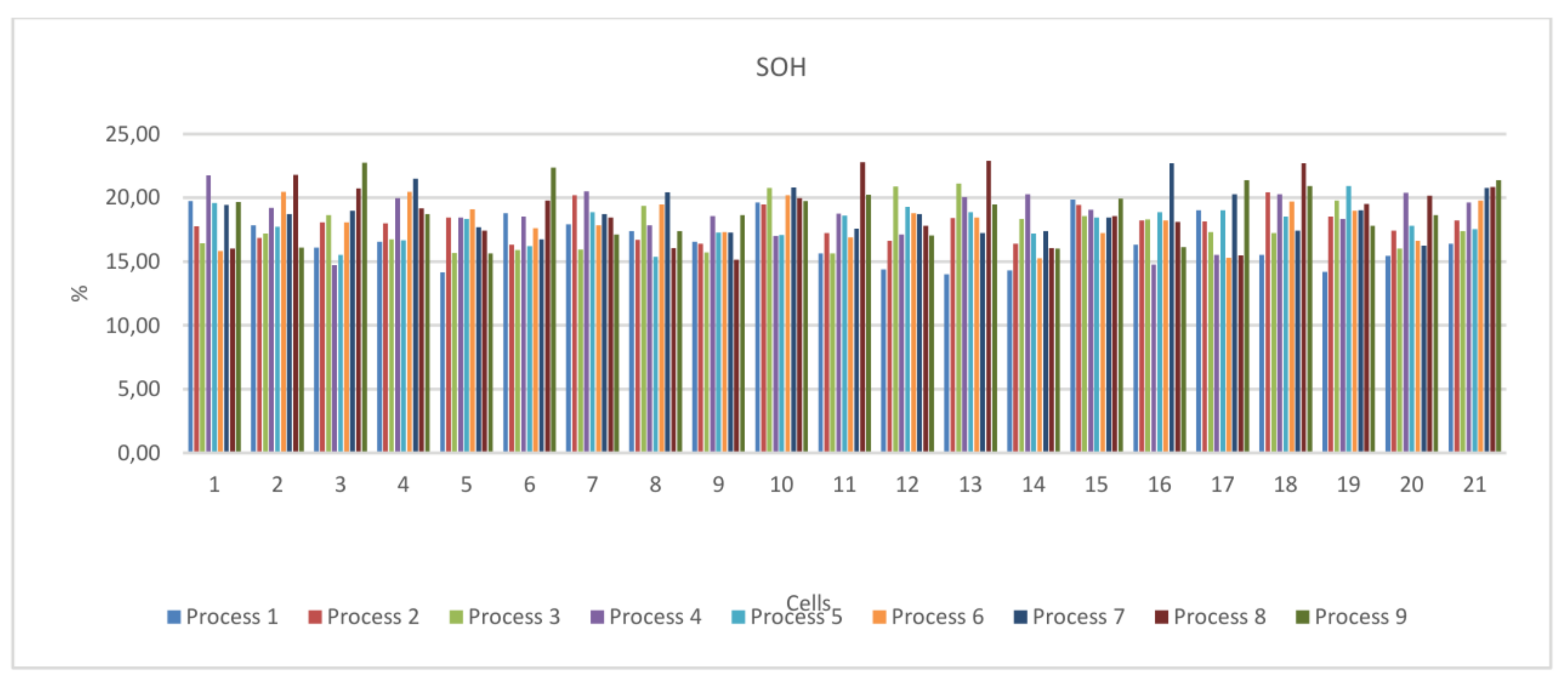 Preprints 111343 g015