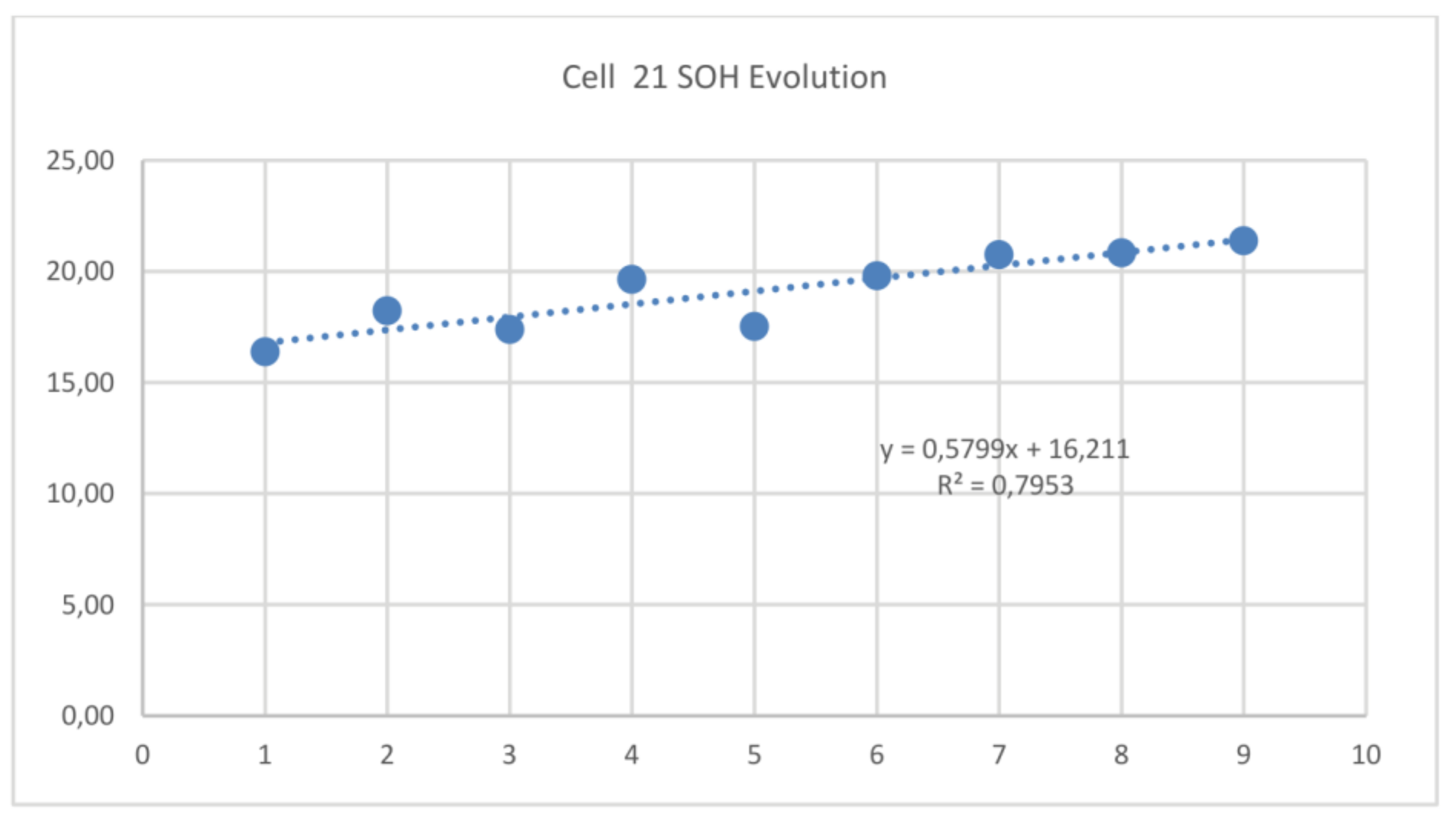 Preprints 111343 g016