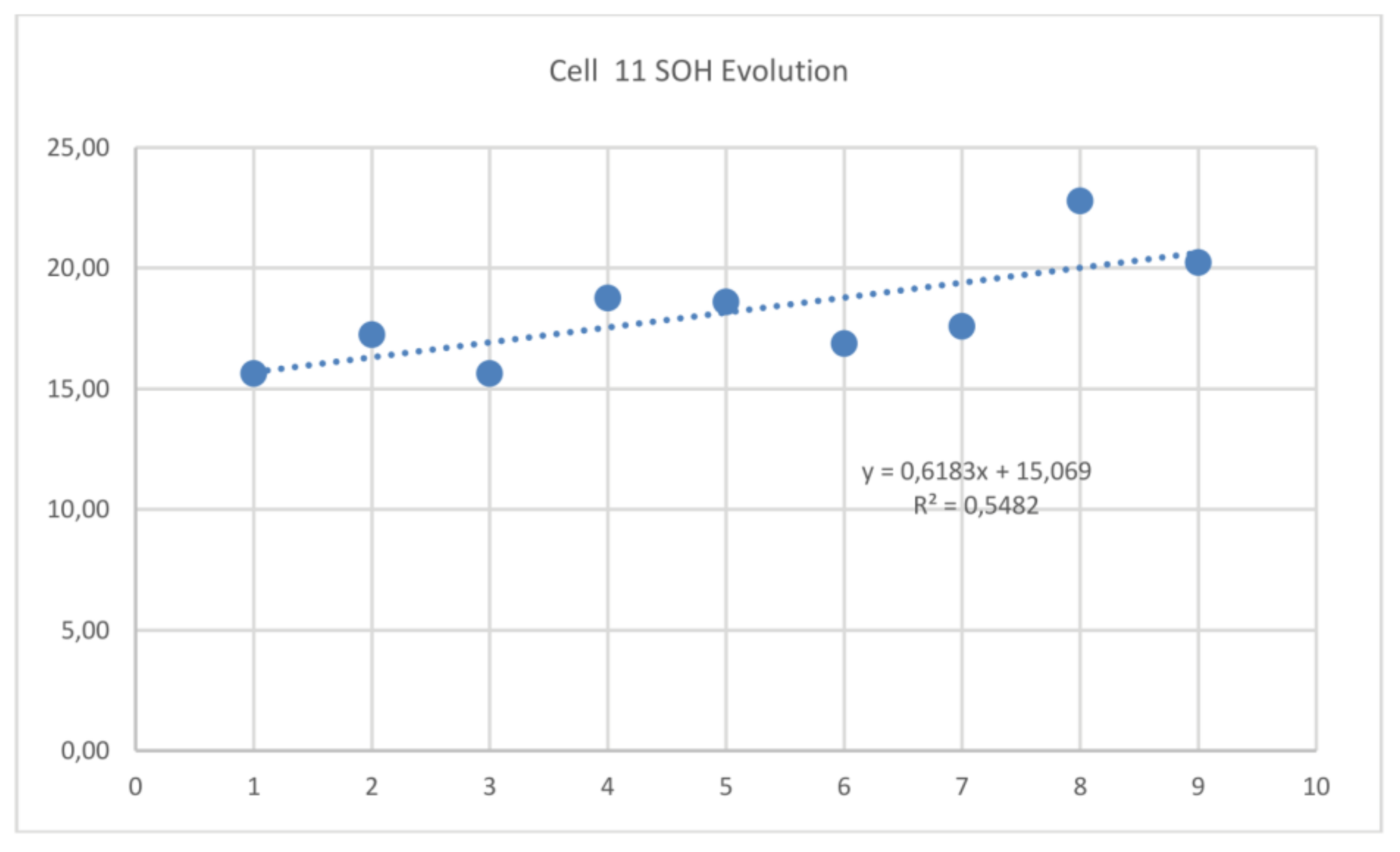 Preprints 111343 g017